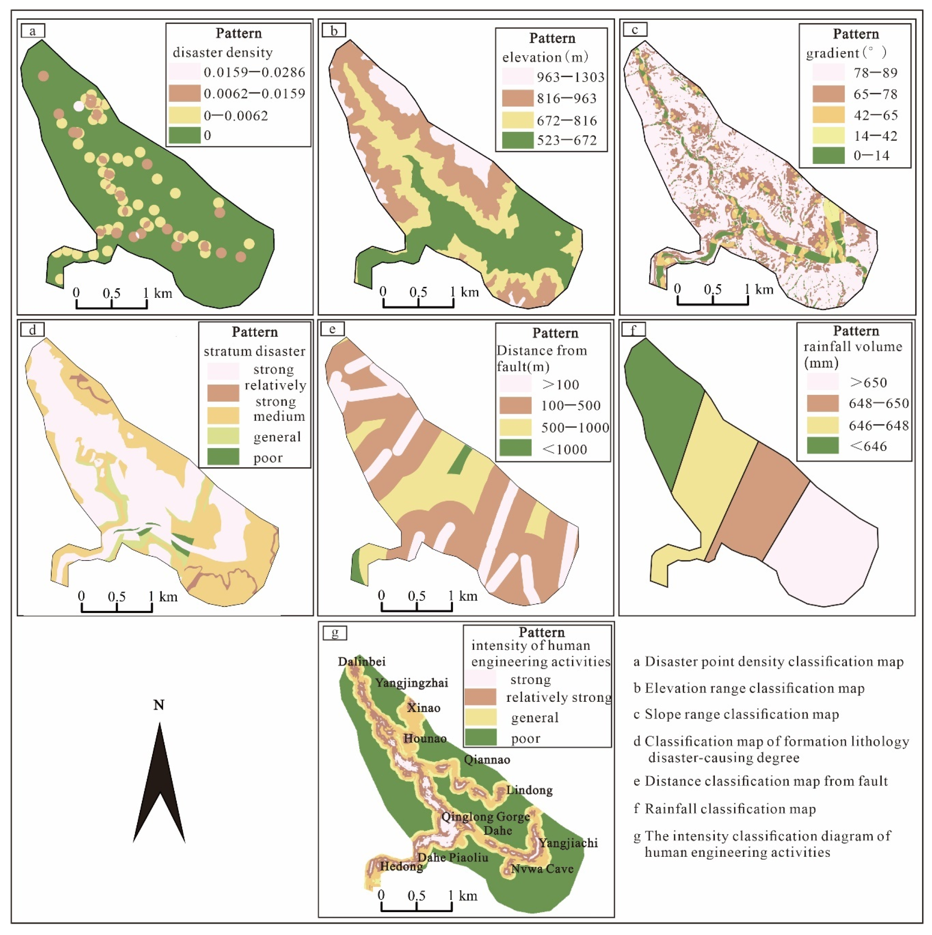 Sustainability 15 15752 g008