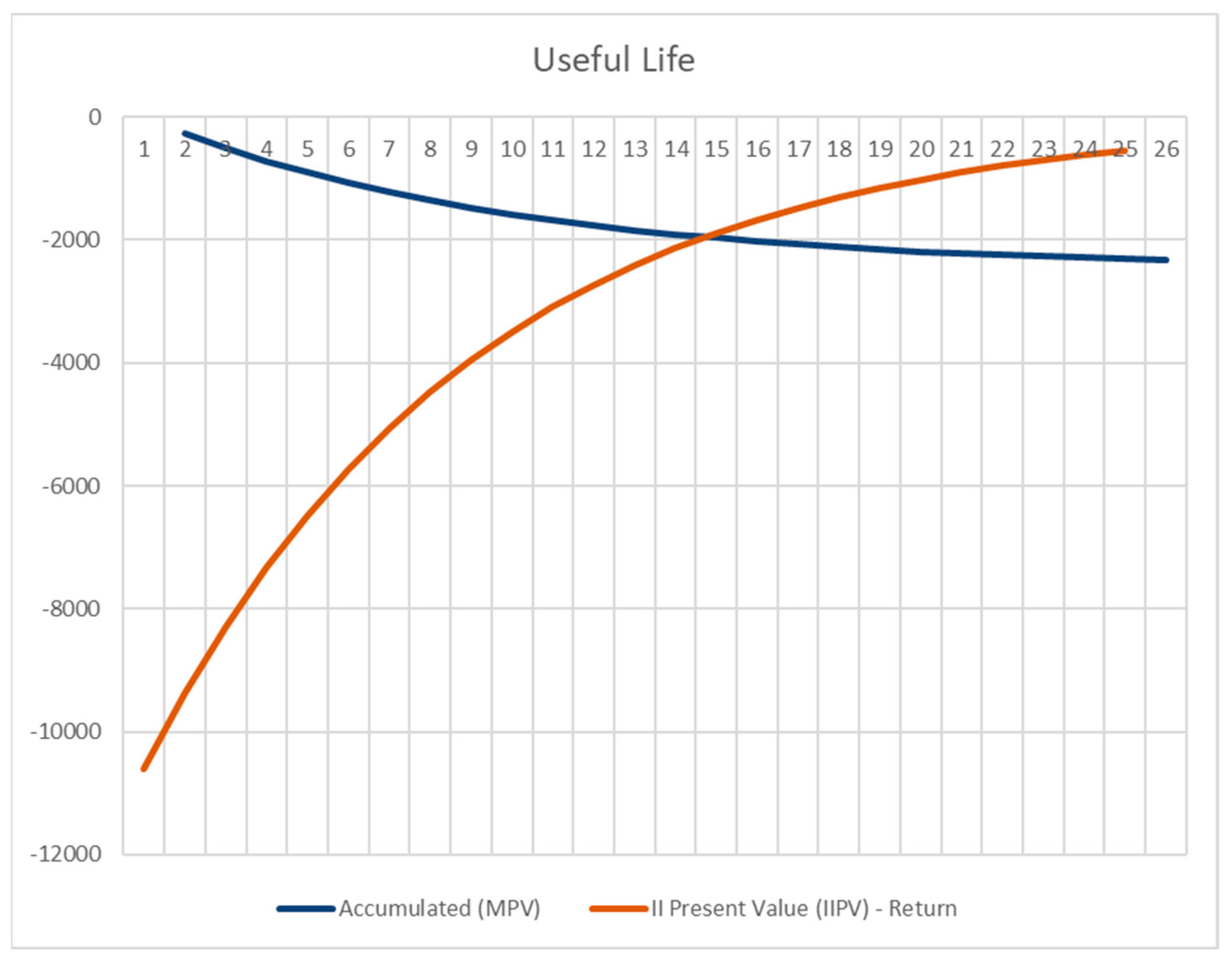 Sustainability 15 15754 g002