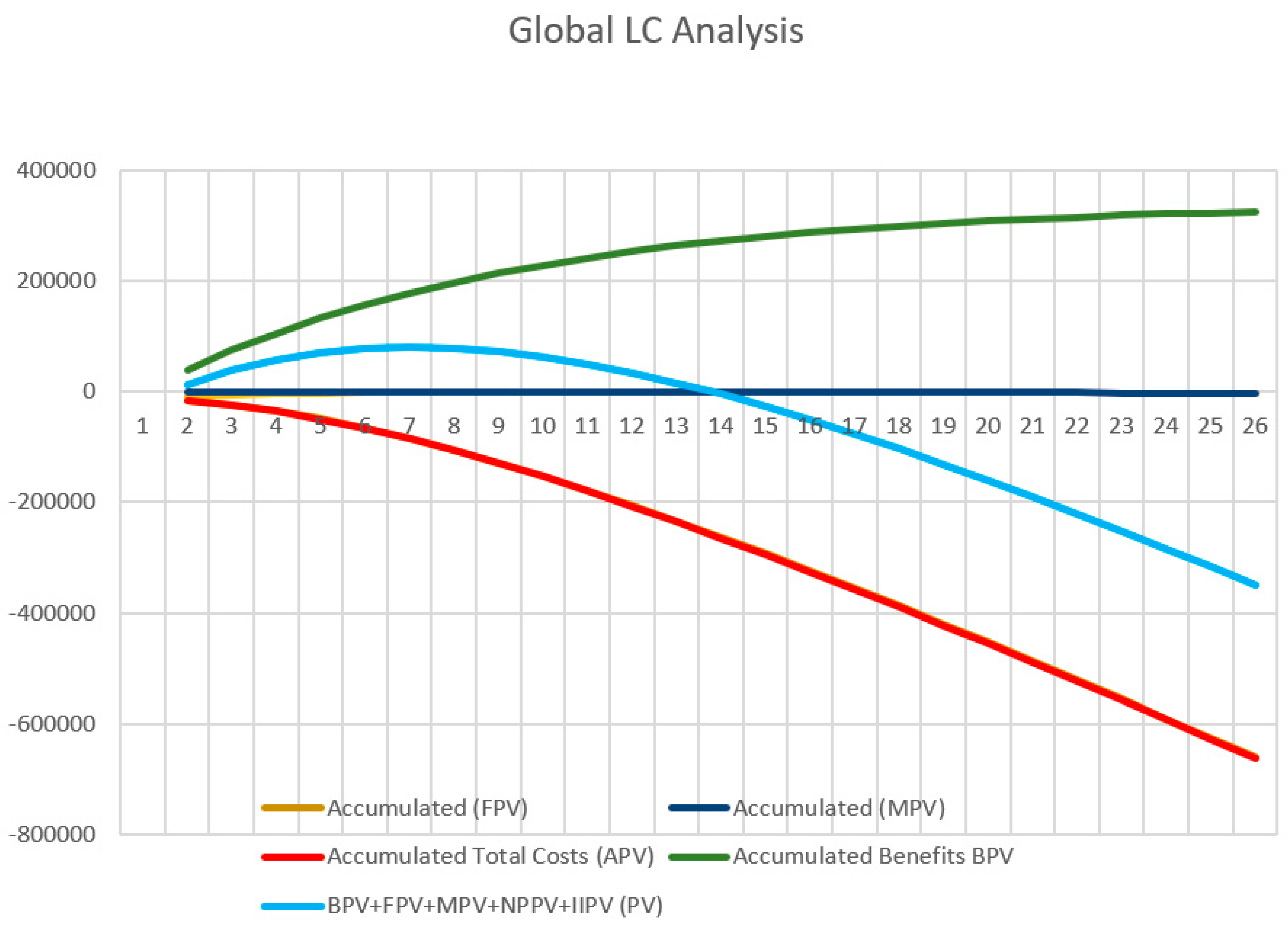 Sustainability 15 15754 g003