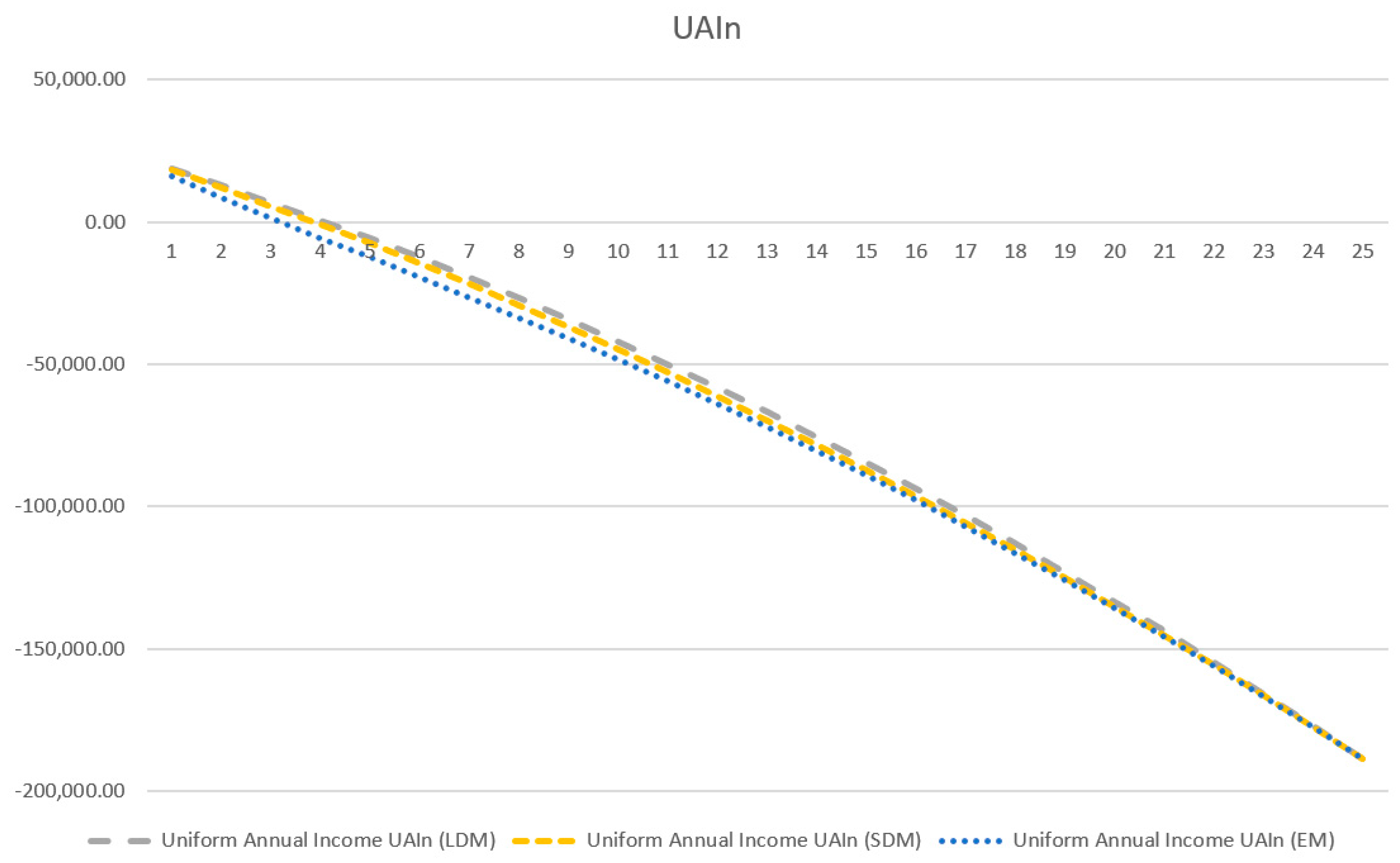 Sustainability 15 15754 g007