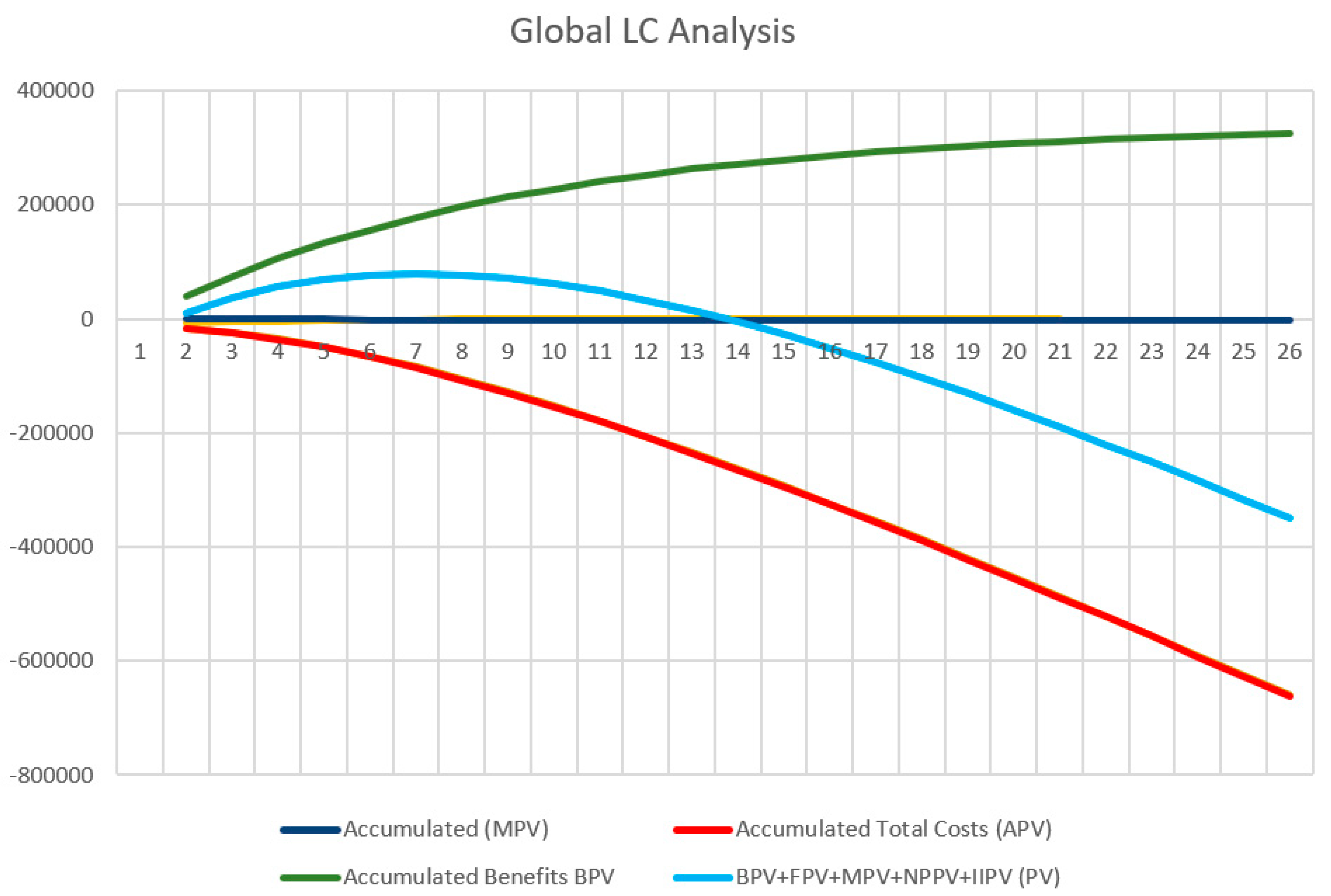 Sustainability 15 15754 g009