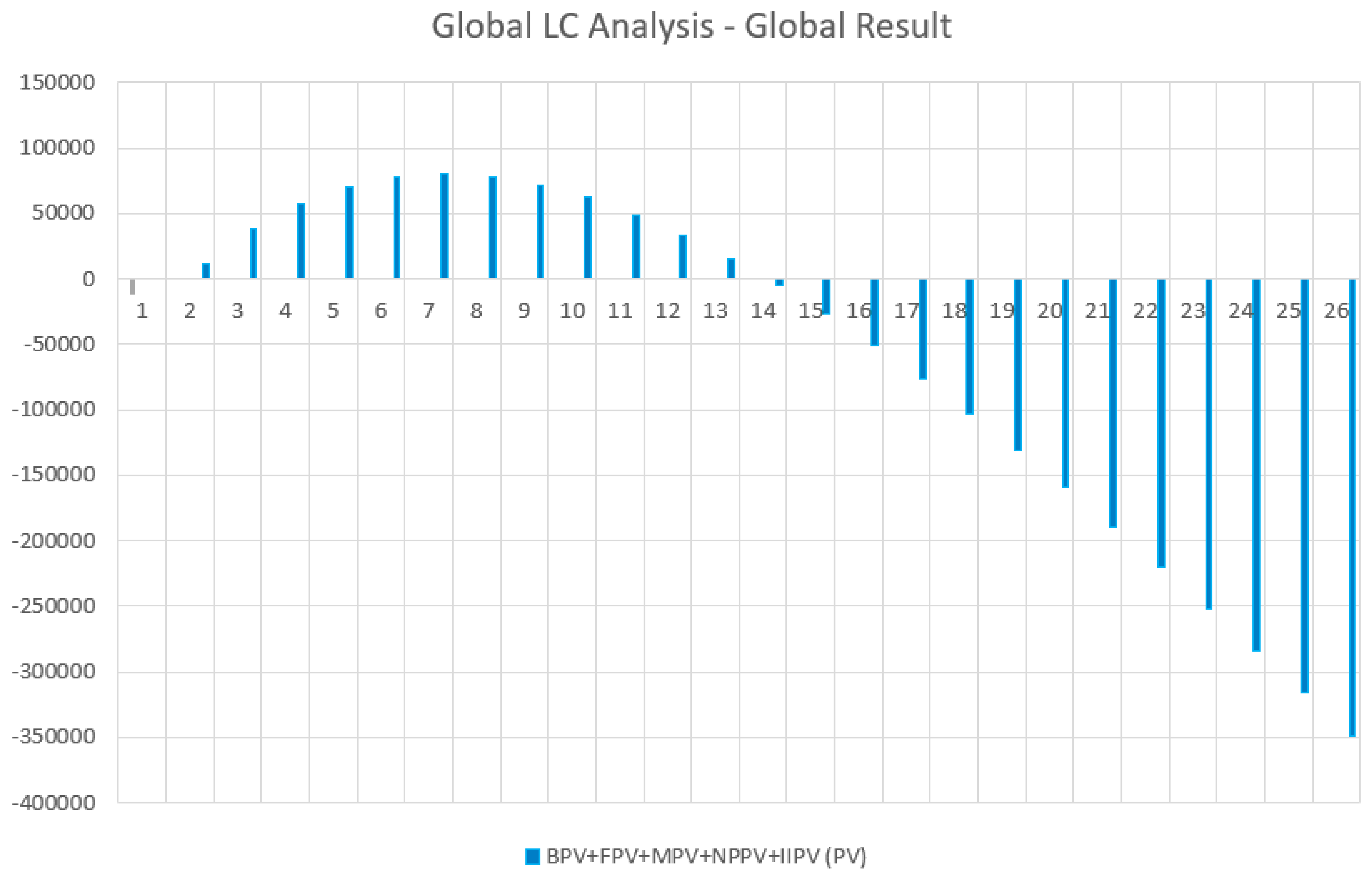 Sustainability 15 15754 g011
