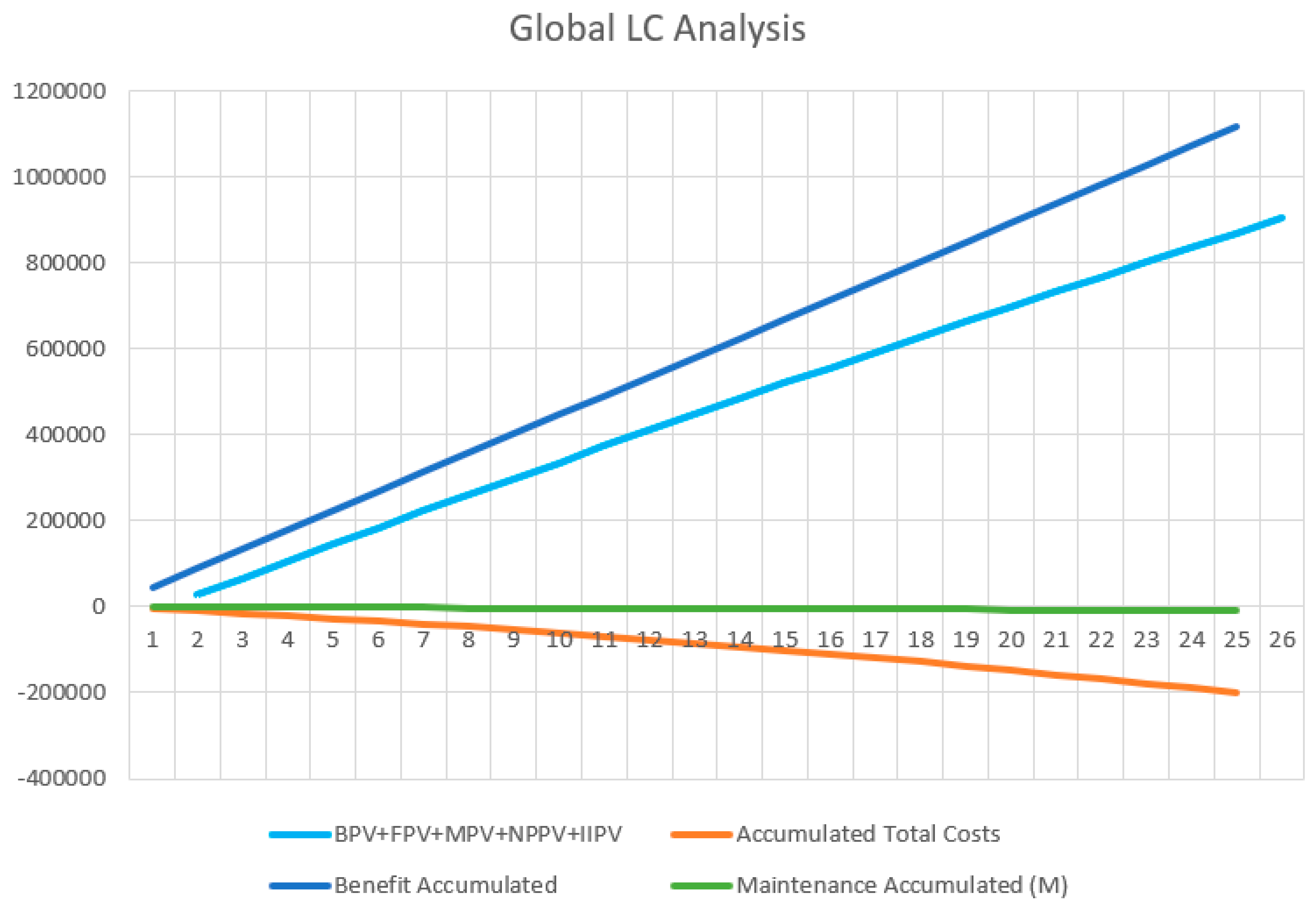Sustainability 15 15754 g012
