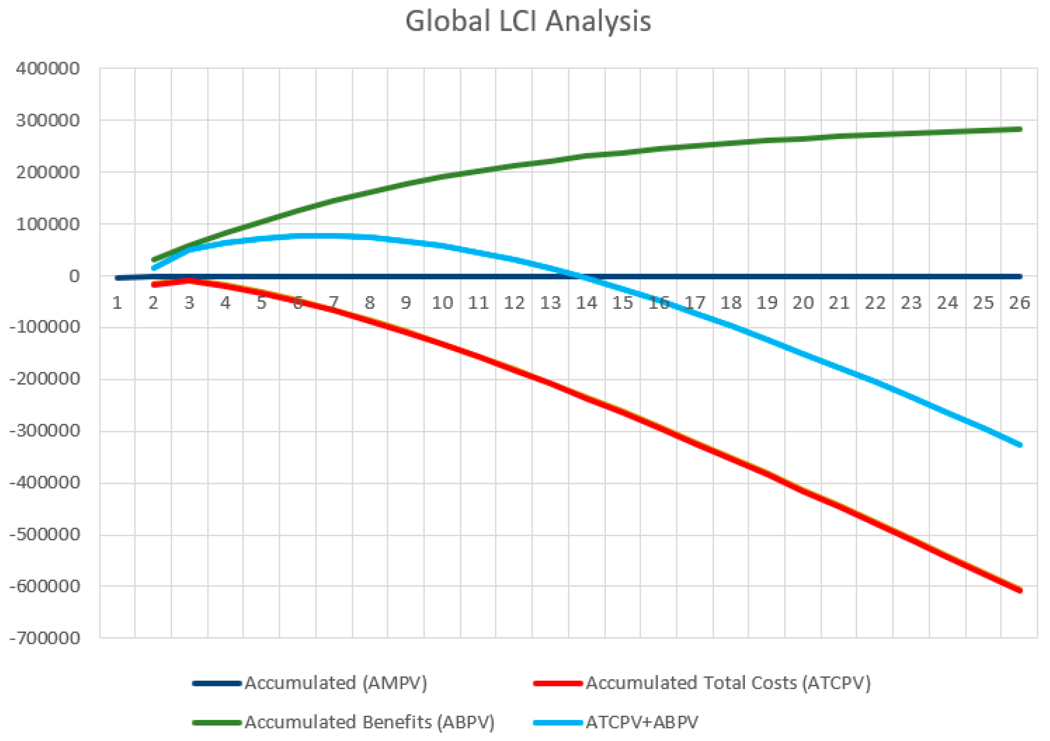 Sustainability 15 15754 g015