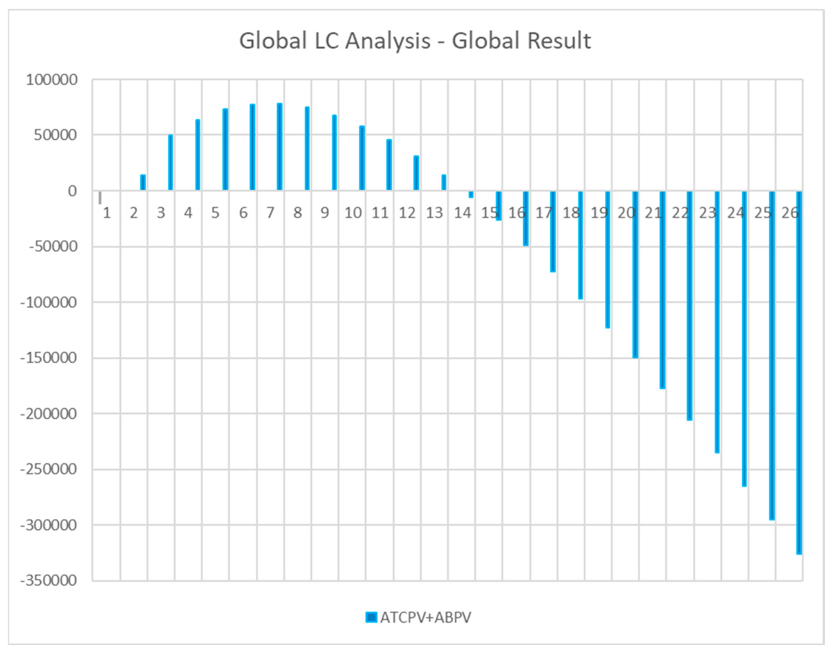 Sustainability 15 15754 g016