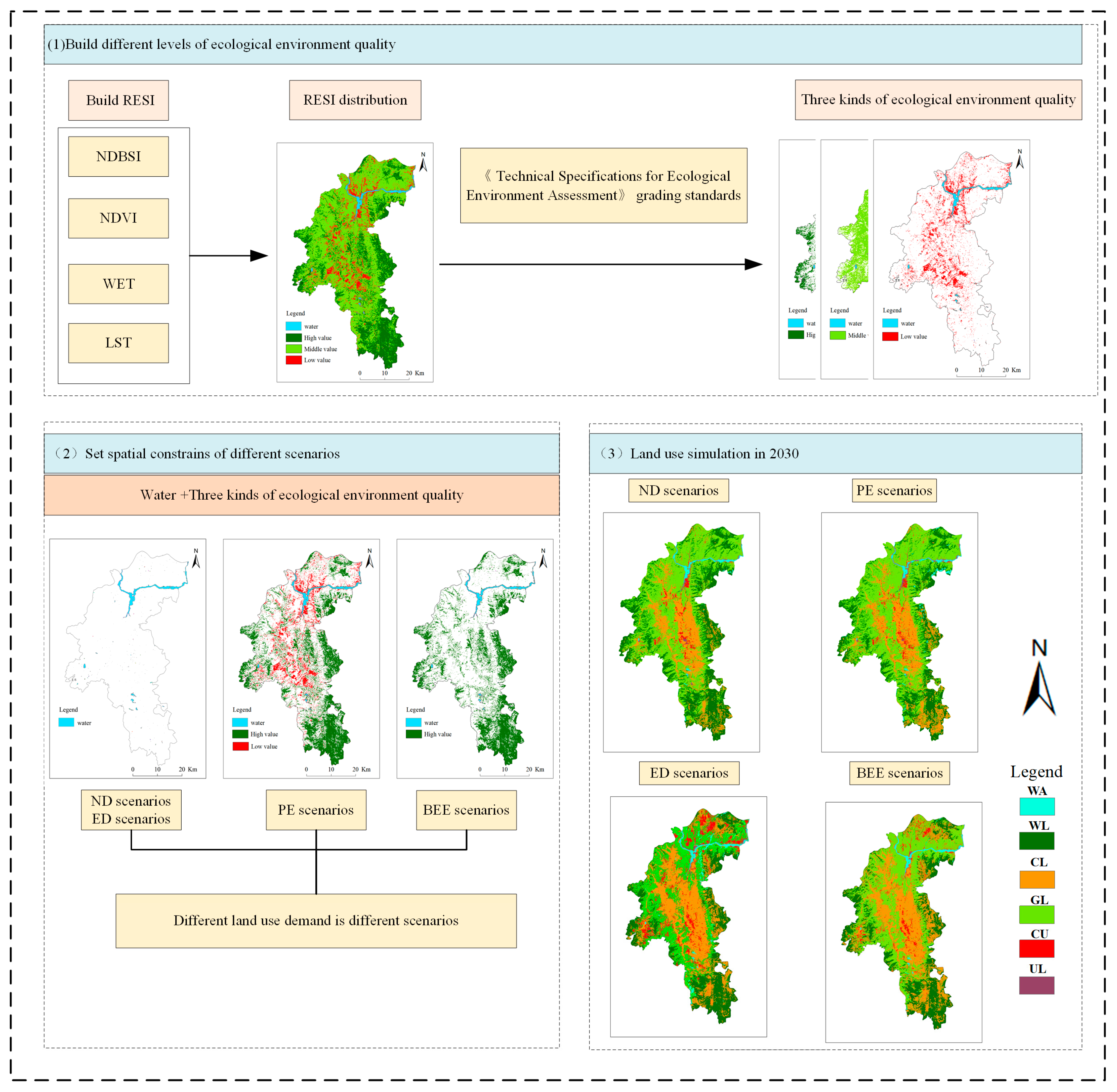 Sustainability 15 15757 g002