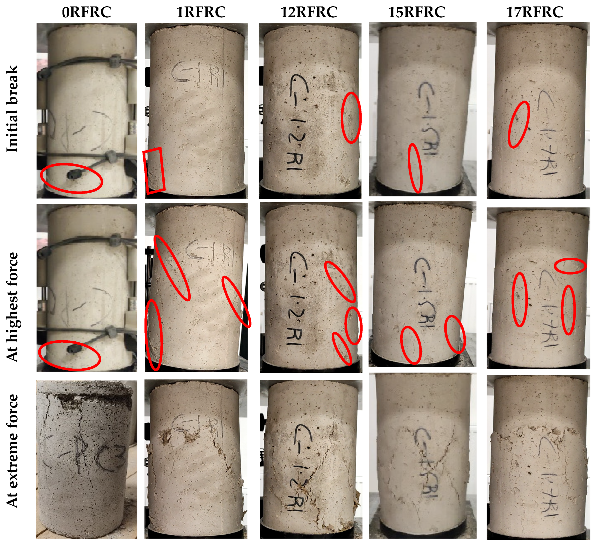 Sustainability 15 15760 g007