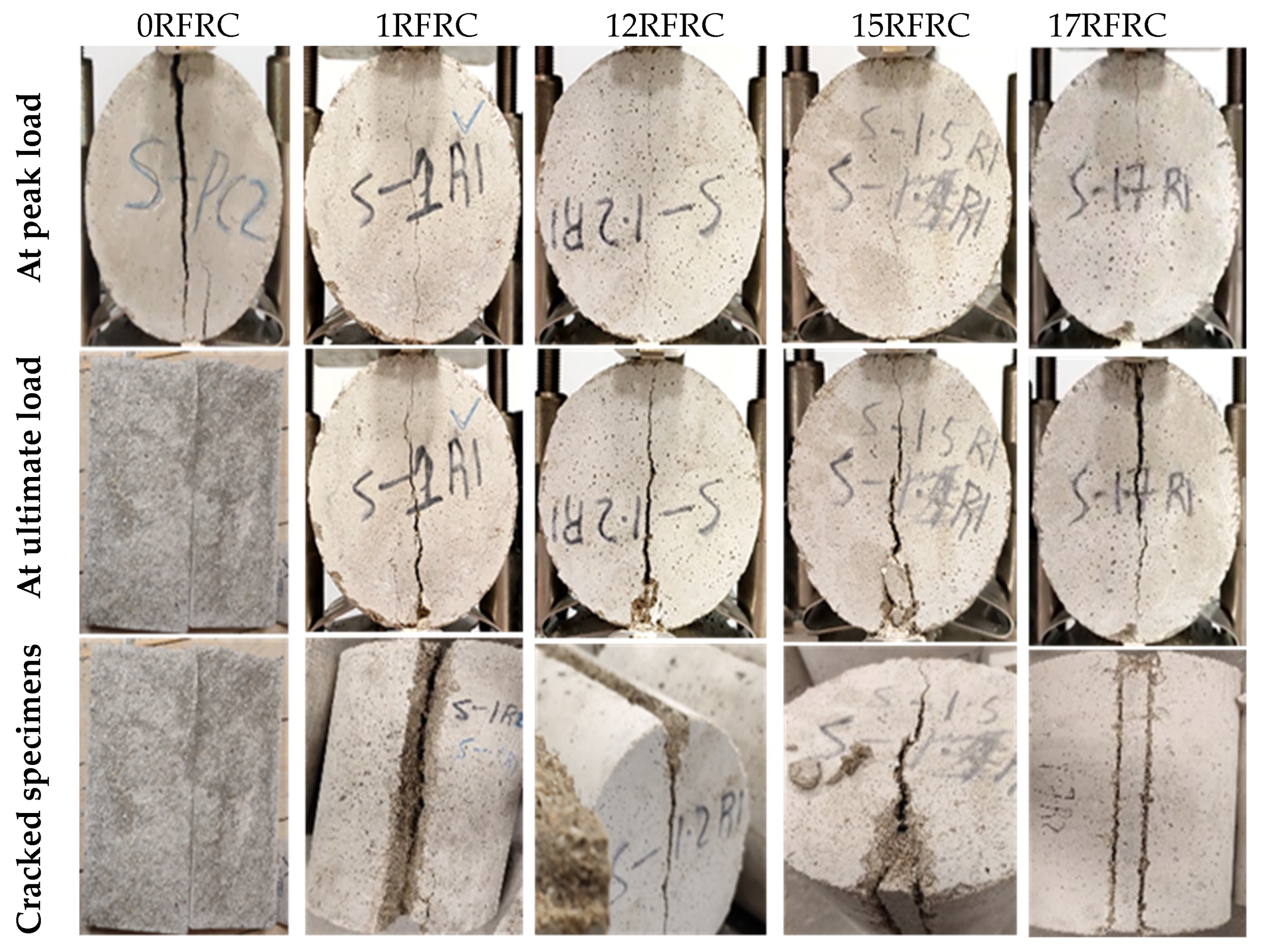 Sustainability 15 15760 g010