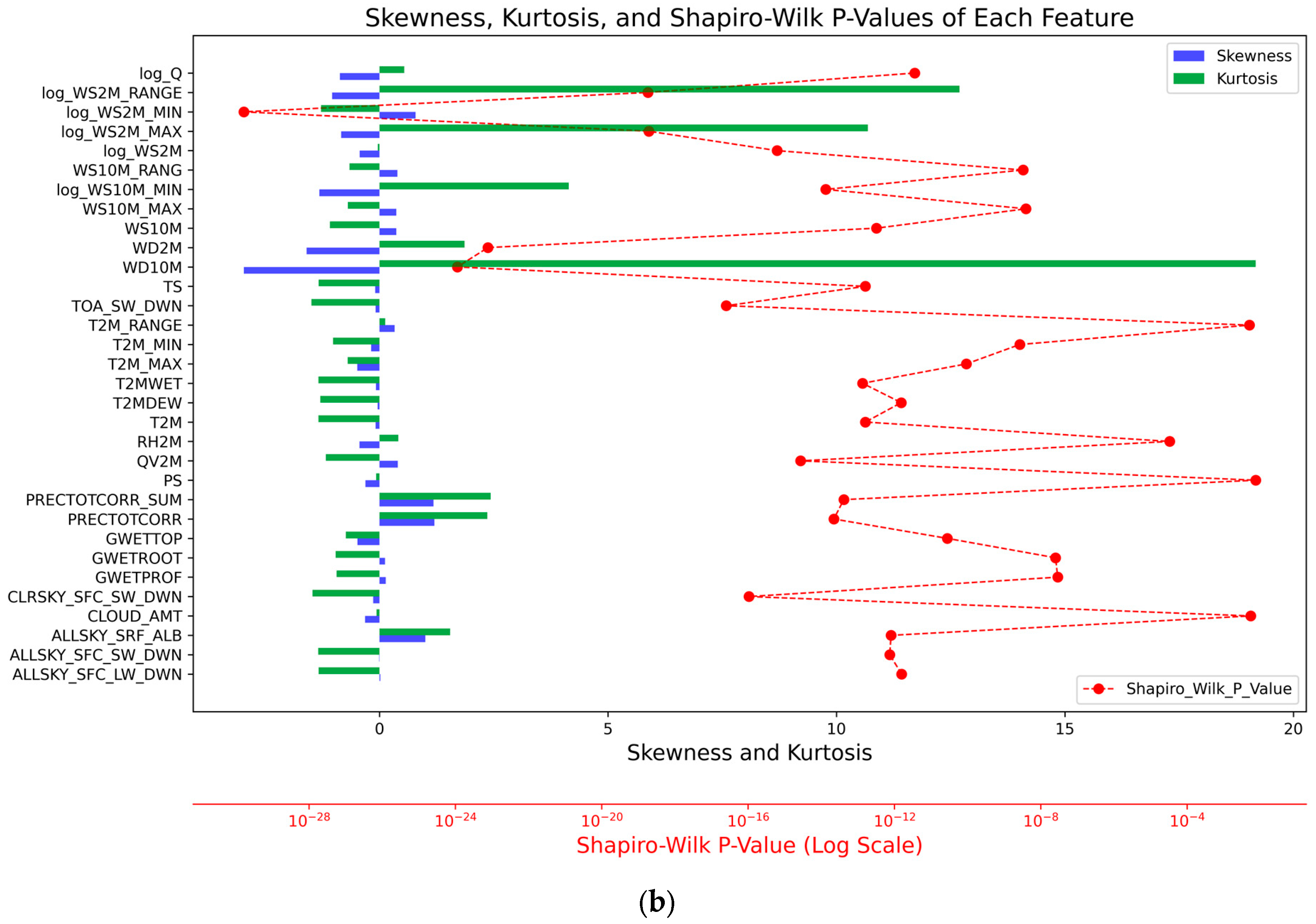 Sustainability 15 15761 g004b