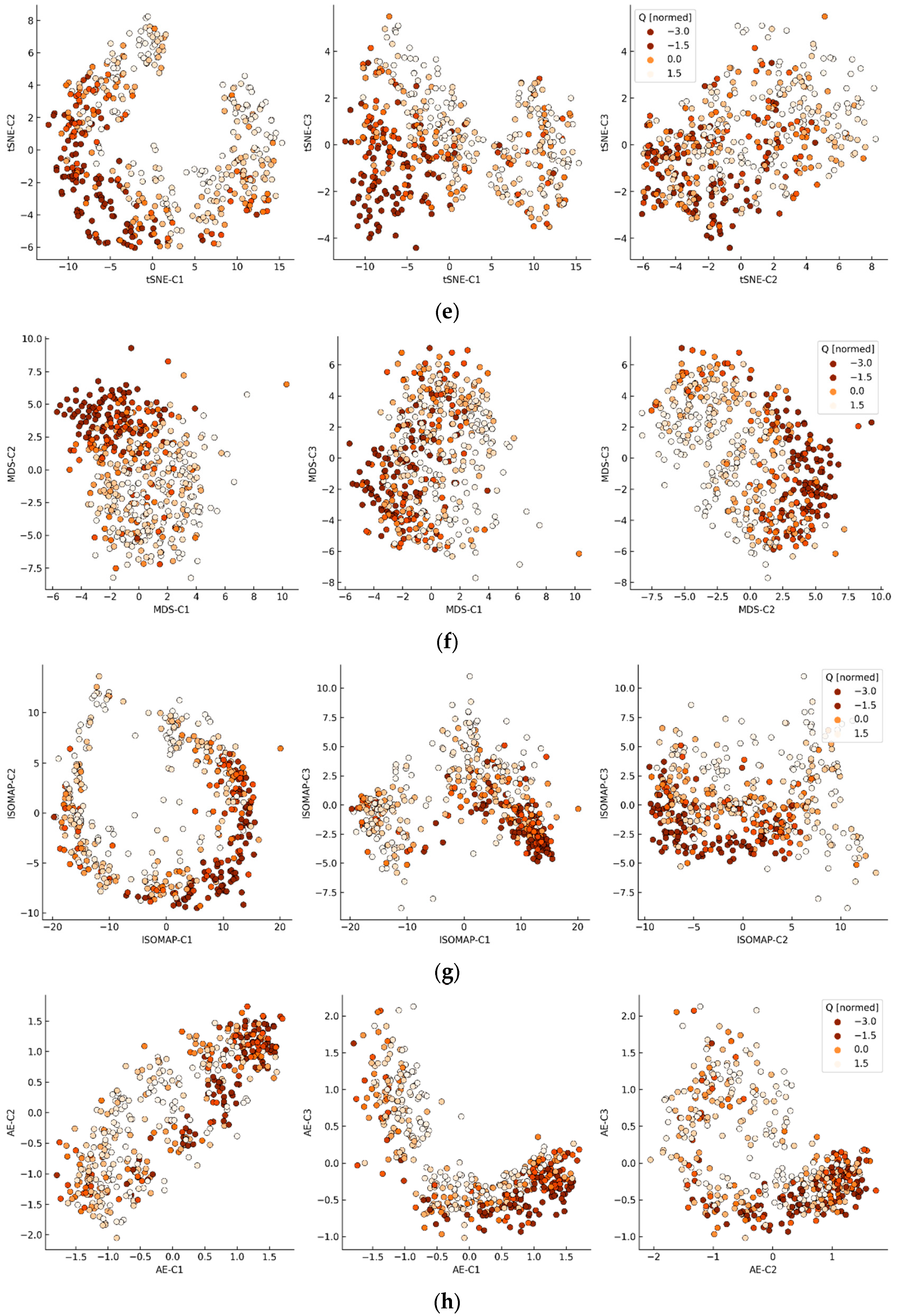 Sustainability 15 15761 g007b