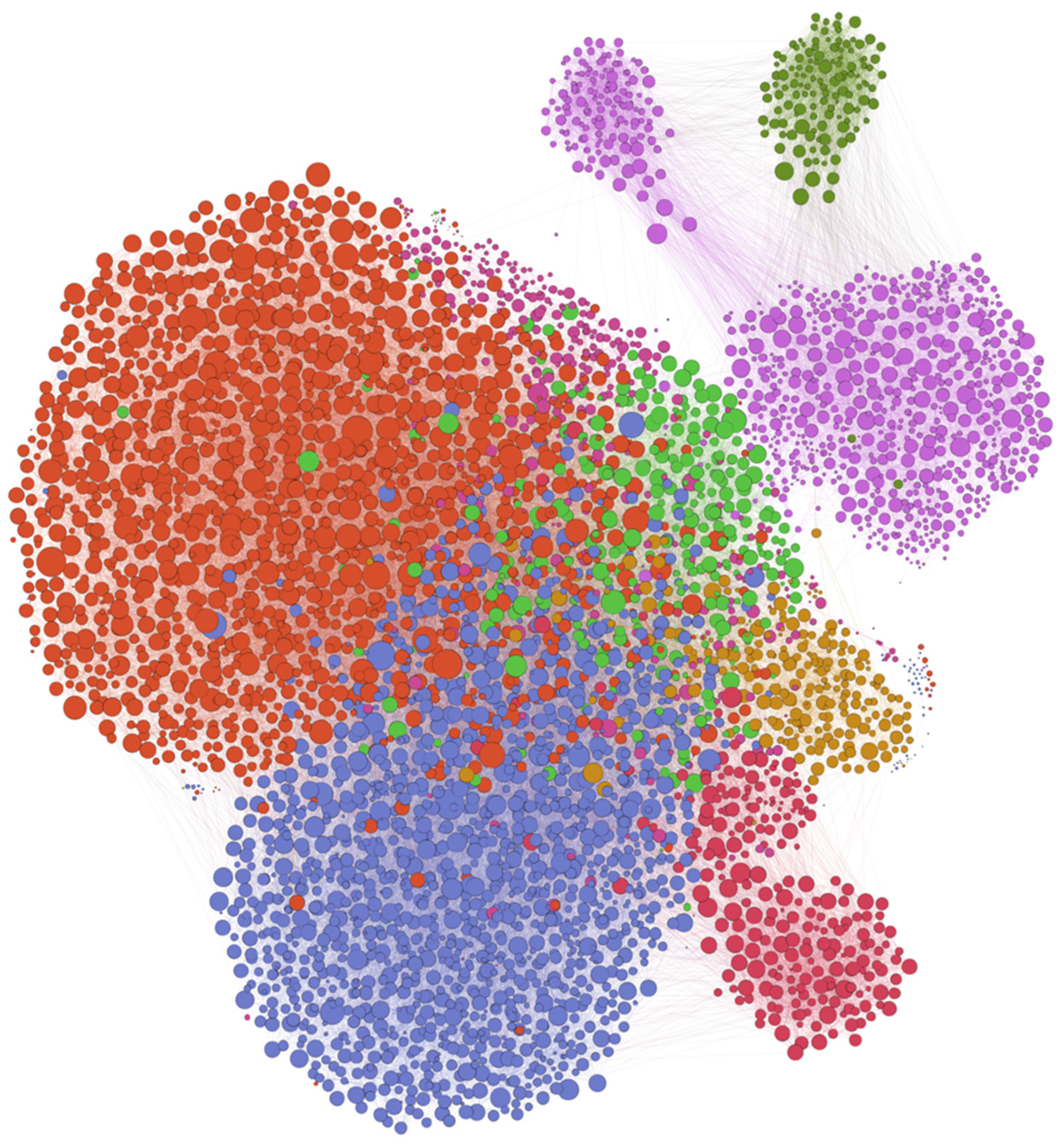 How Friends Influence Behavior: Friendships and School Performance