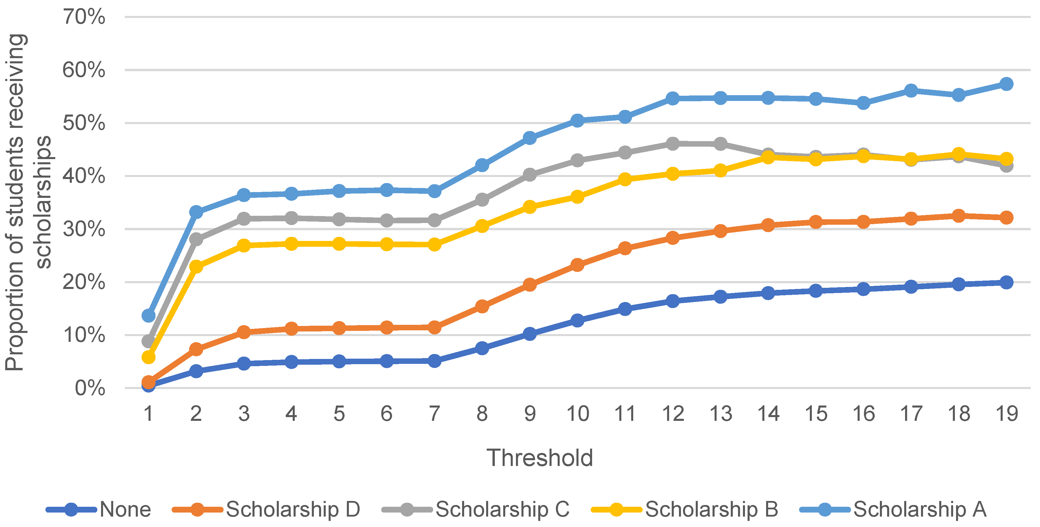 Sustainability 15 15762 g003