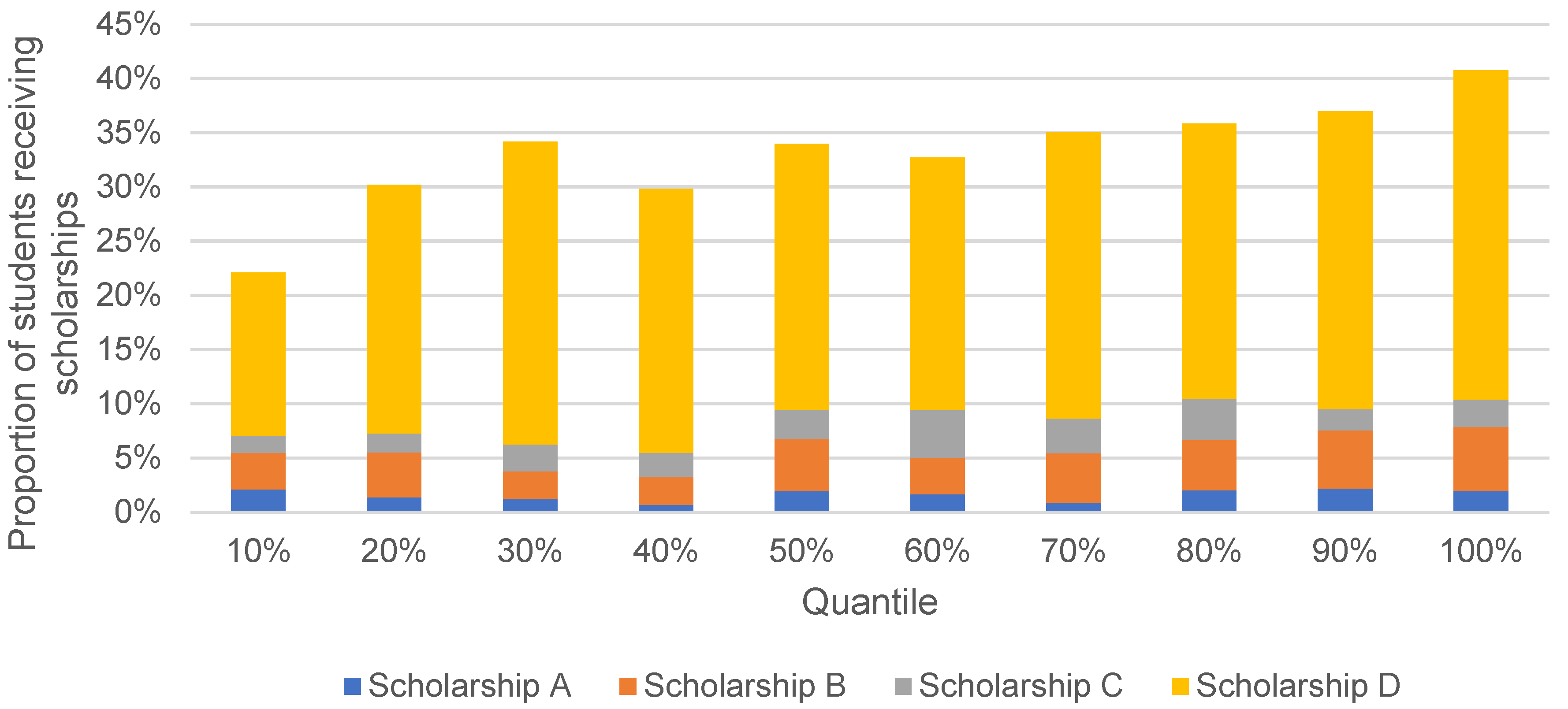Sustainability 15 15762 g005