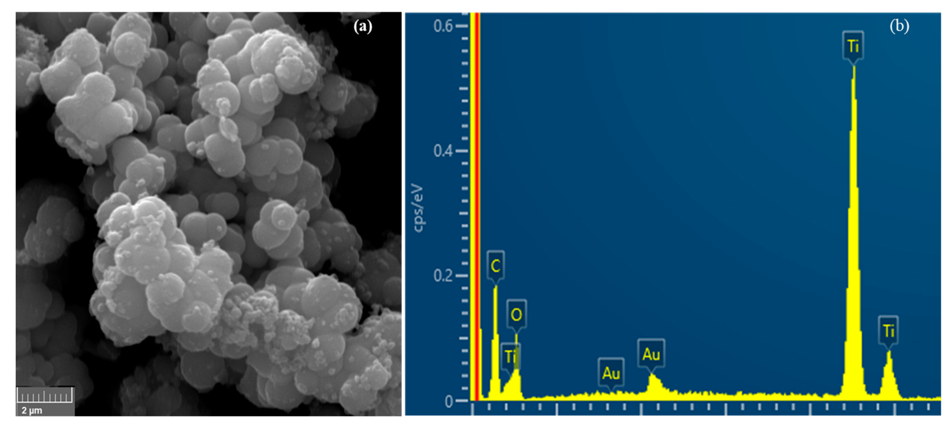 Sustainability 15 15768 g005