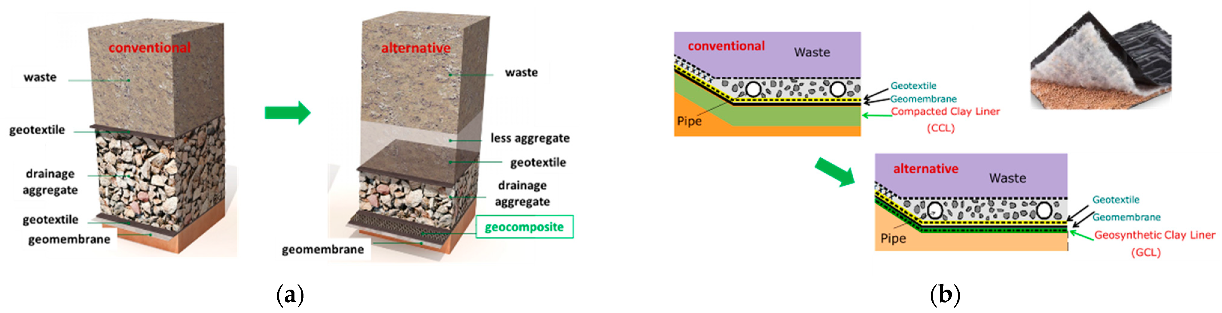 Sustainability 15 15772 g004
