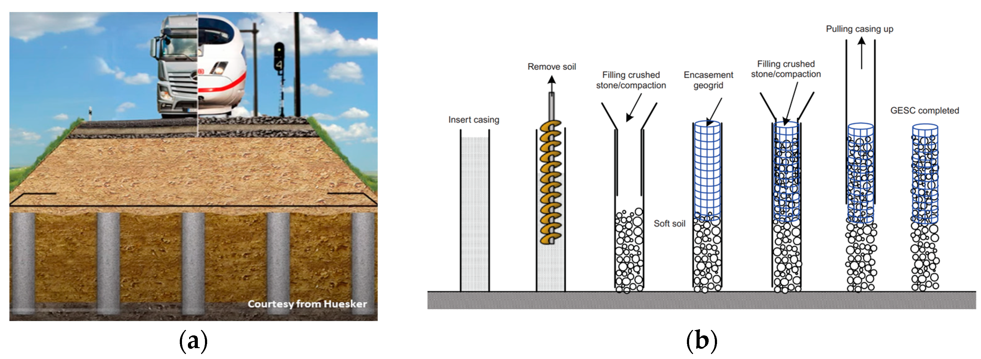 Sustainability 15 15772 g009