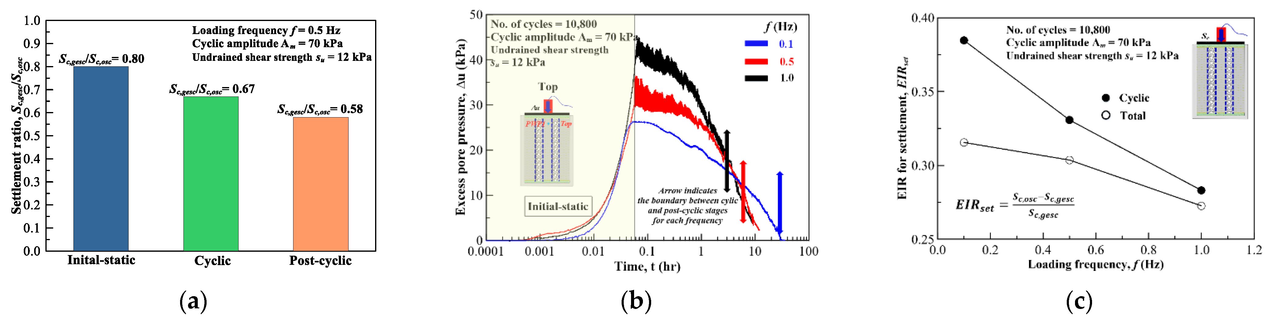 Sustainability 15 15772 g012