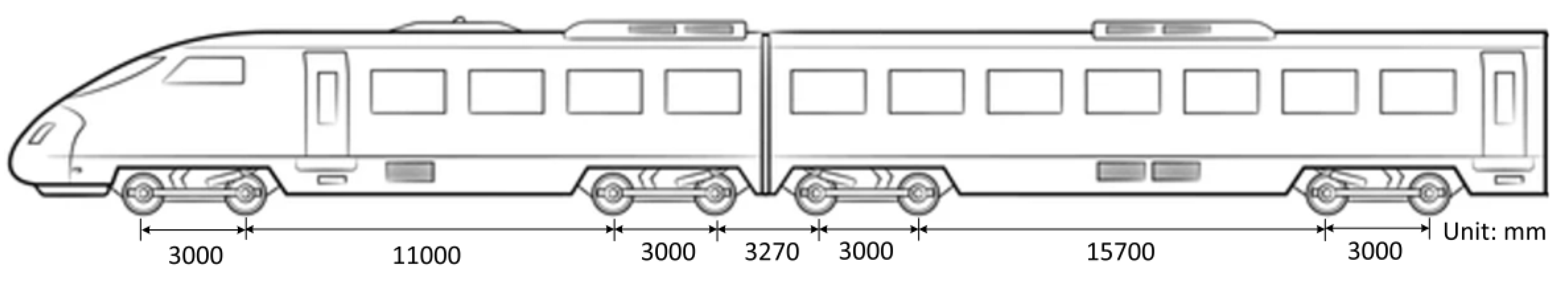 Sustainability 15 15772 g014