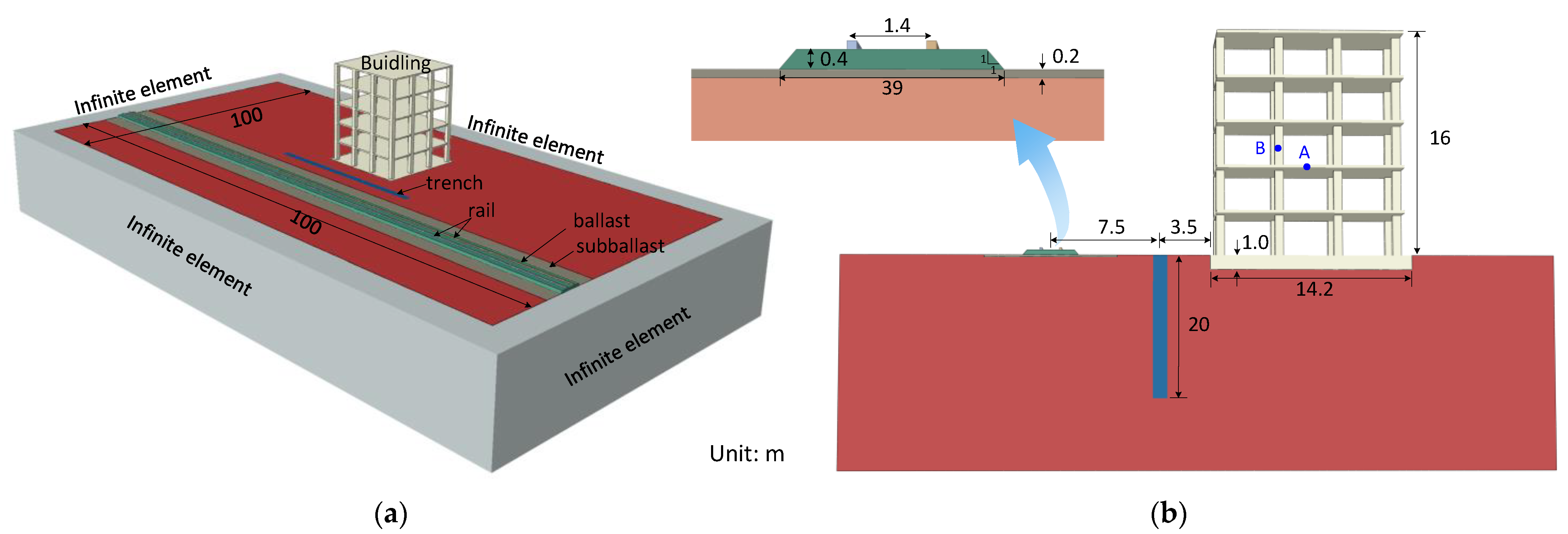 Sustainability 15 15772 g015
