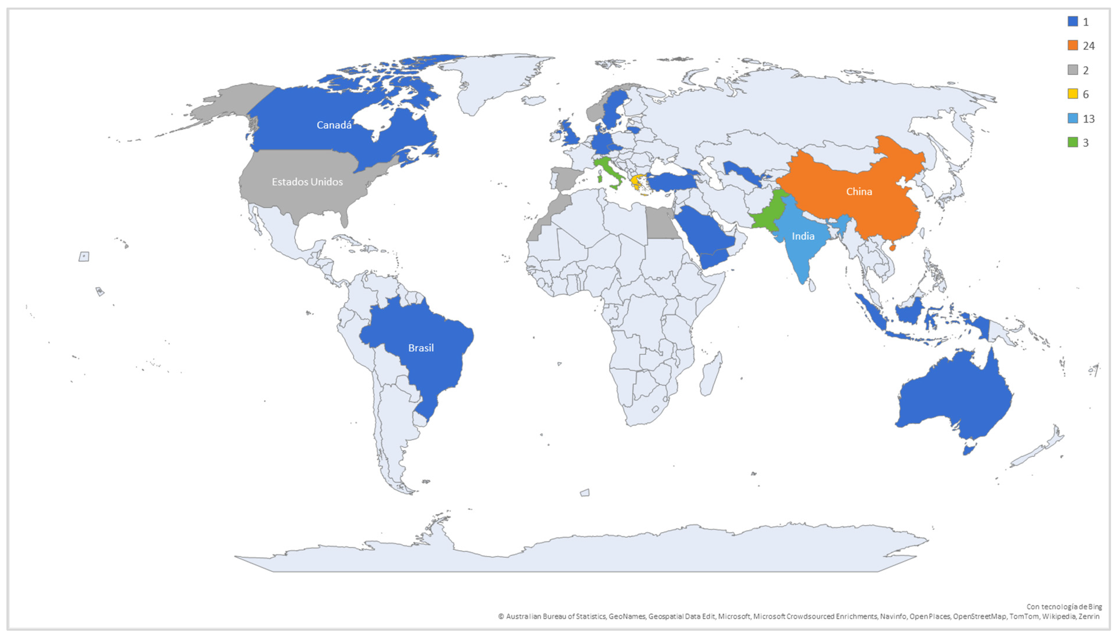 Sustainability 15 15776 g008