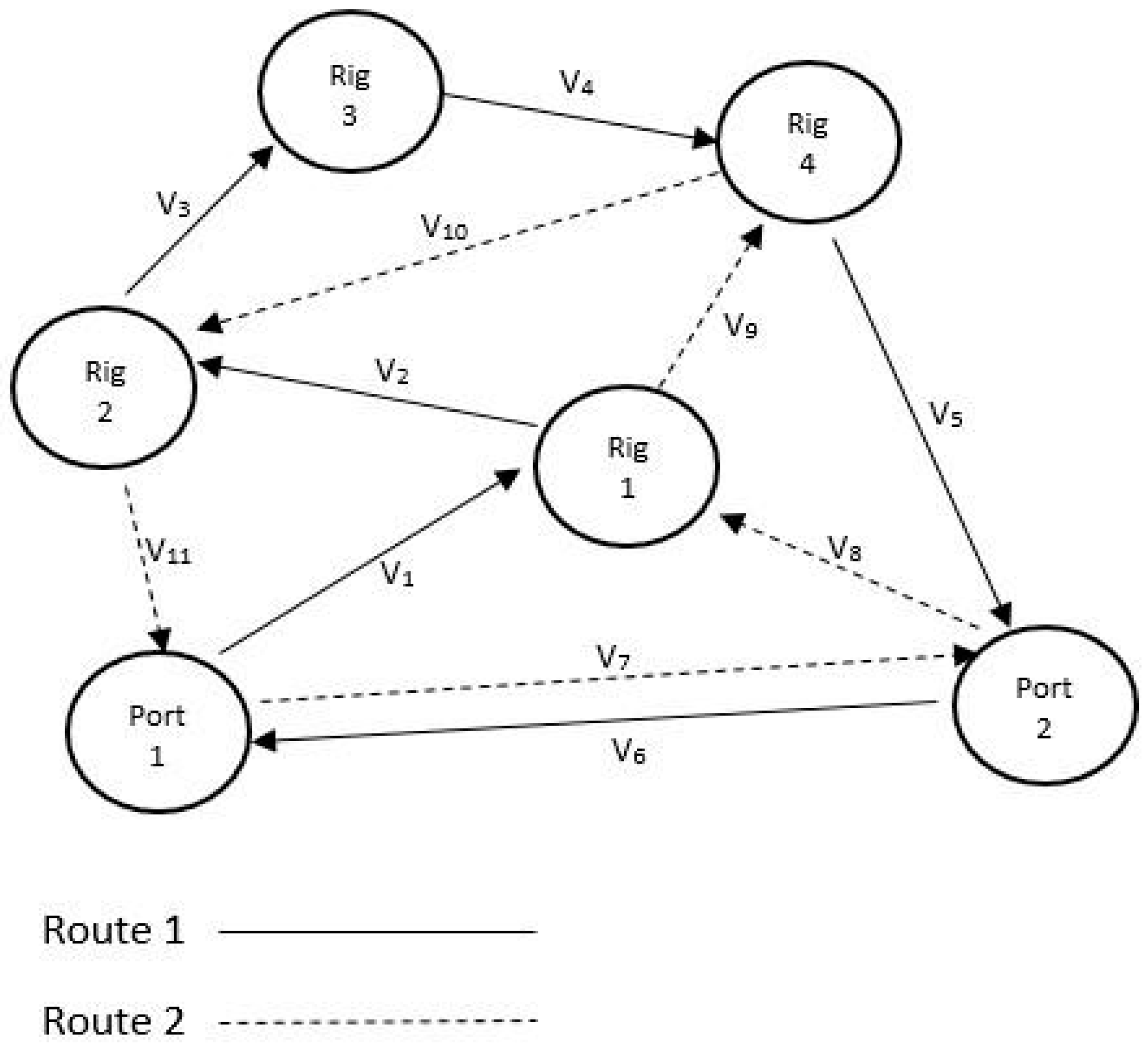 Sustainability 15 15787 g001