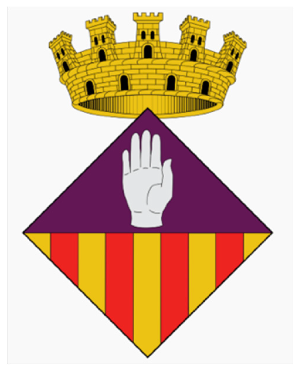 Sustainability 15 15788 g001