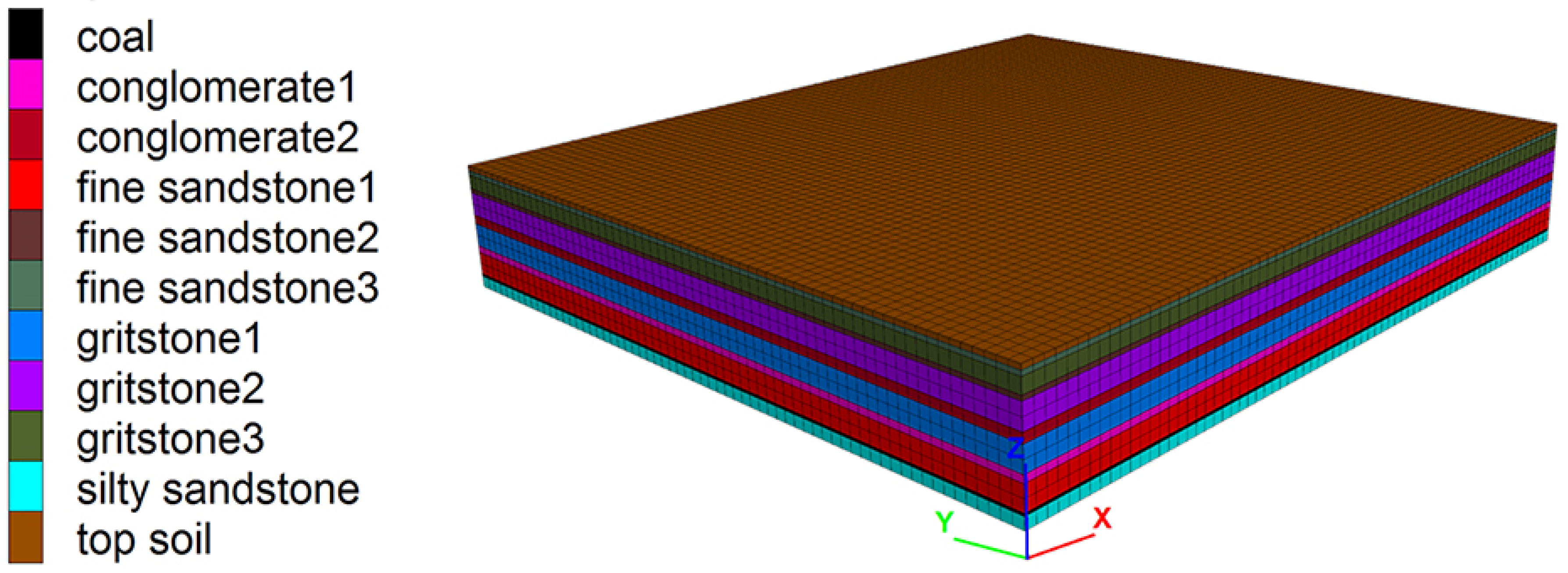 Sustainability 15 15791 g001
