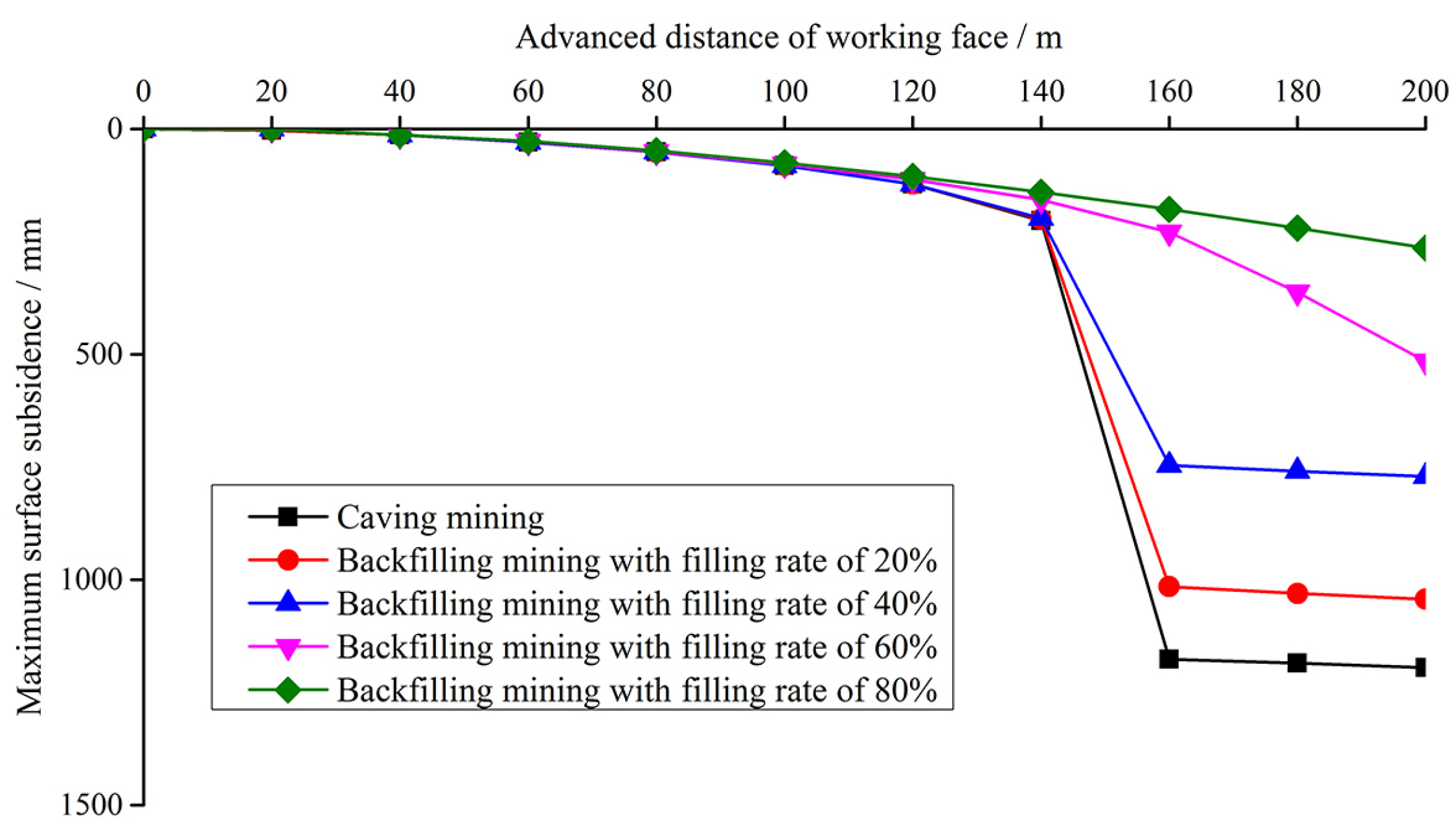 Sustainability 15 15791 g003