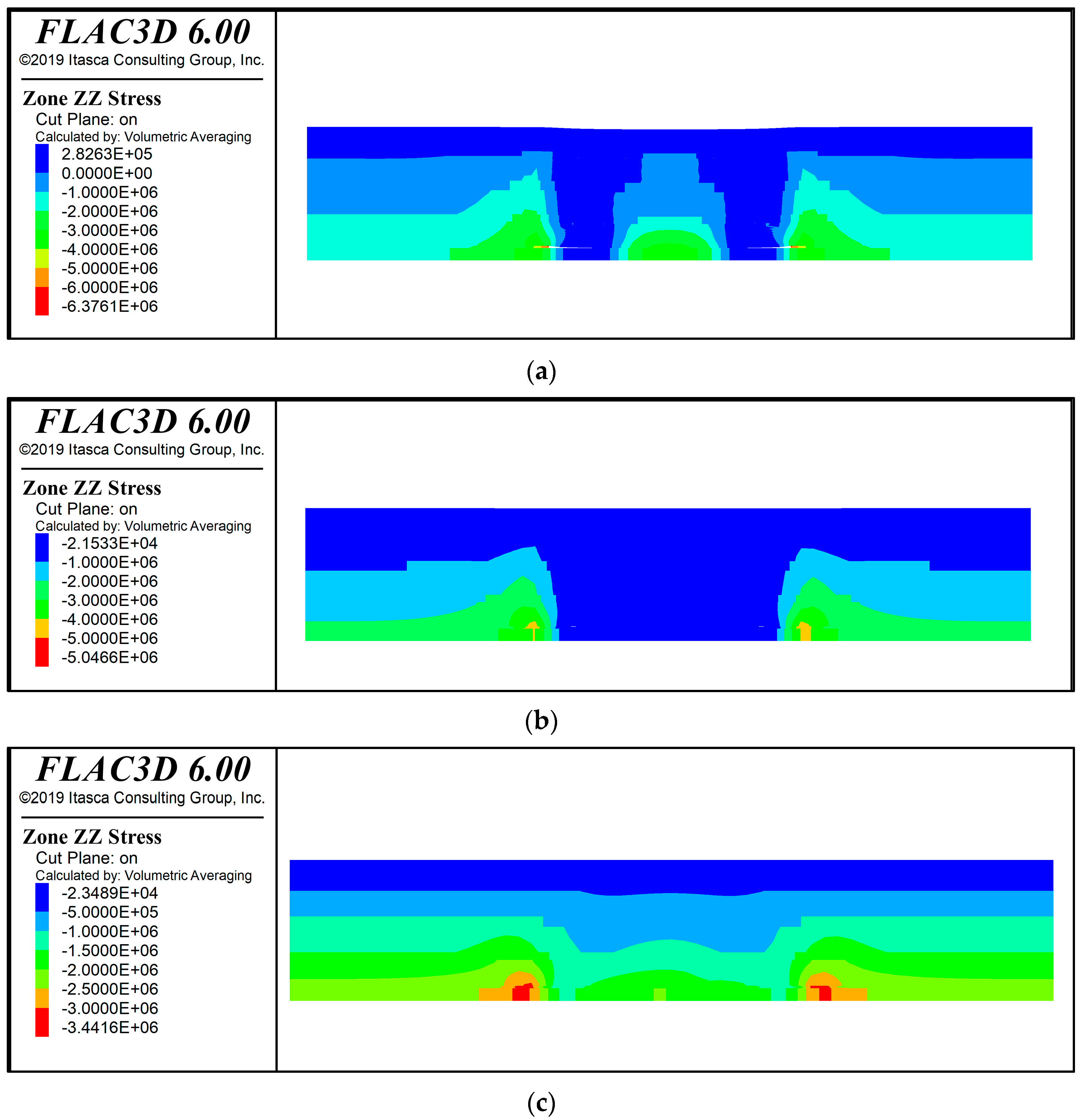 Sustainability 15 15791 g004