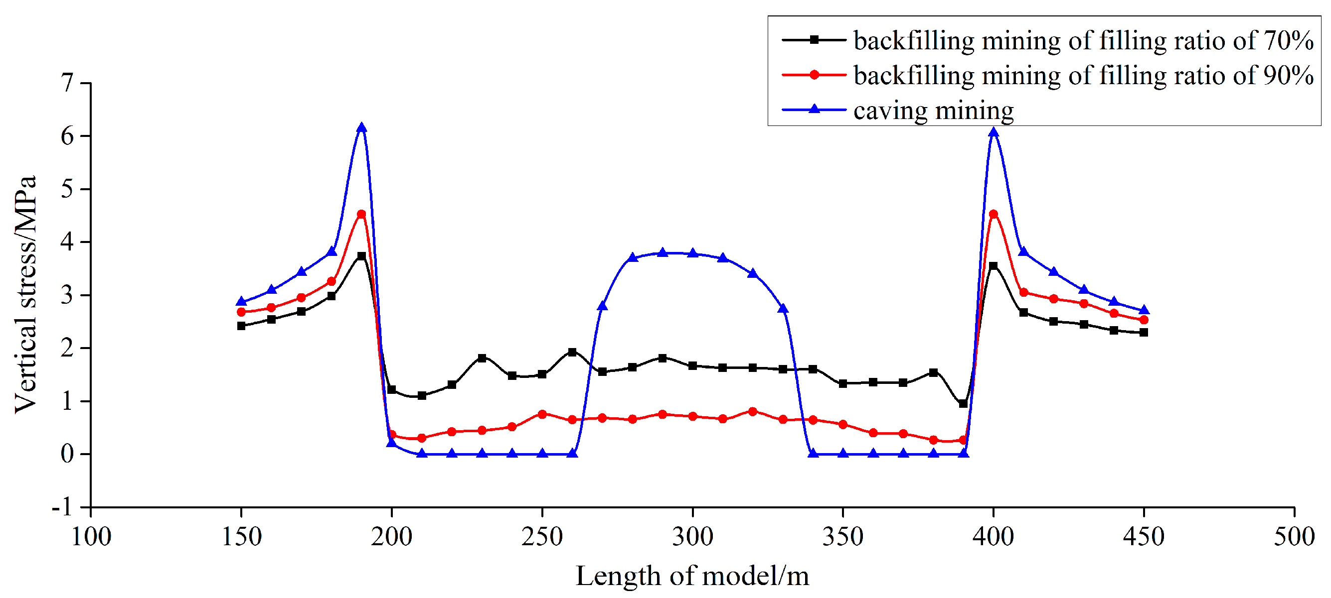 Sustainability 15 15791 g005