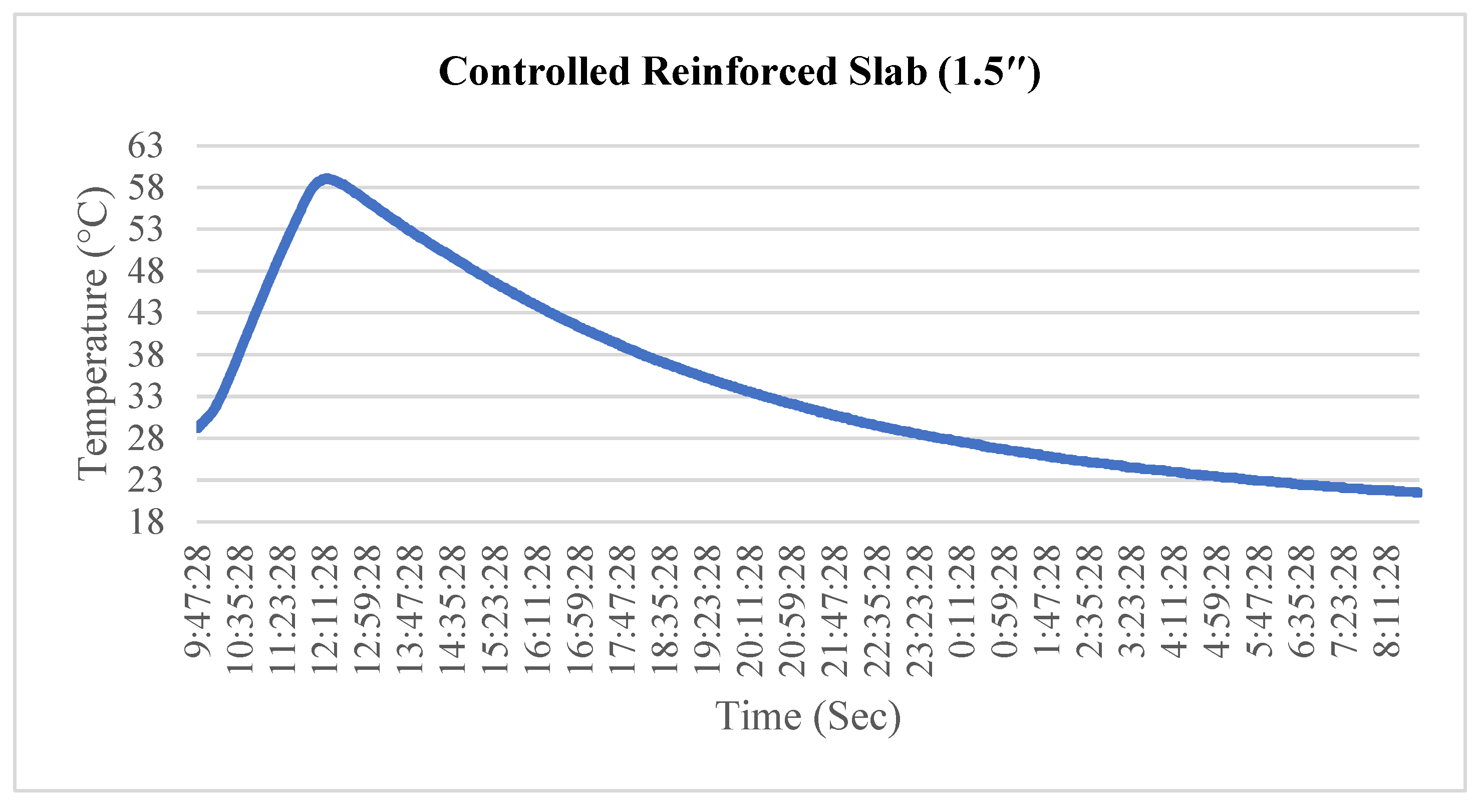 Sustainability 15 15801 g016