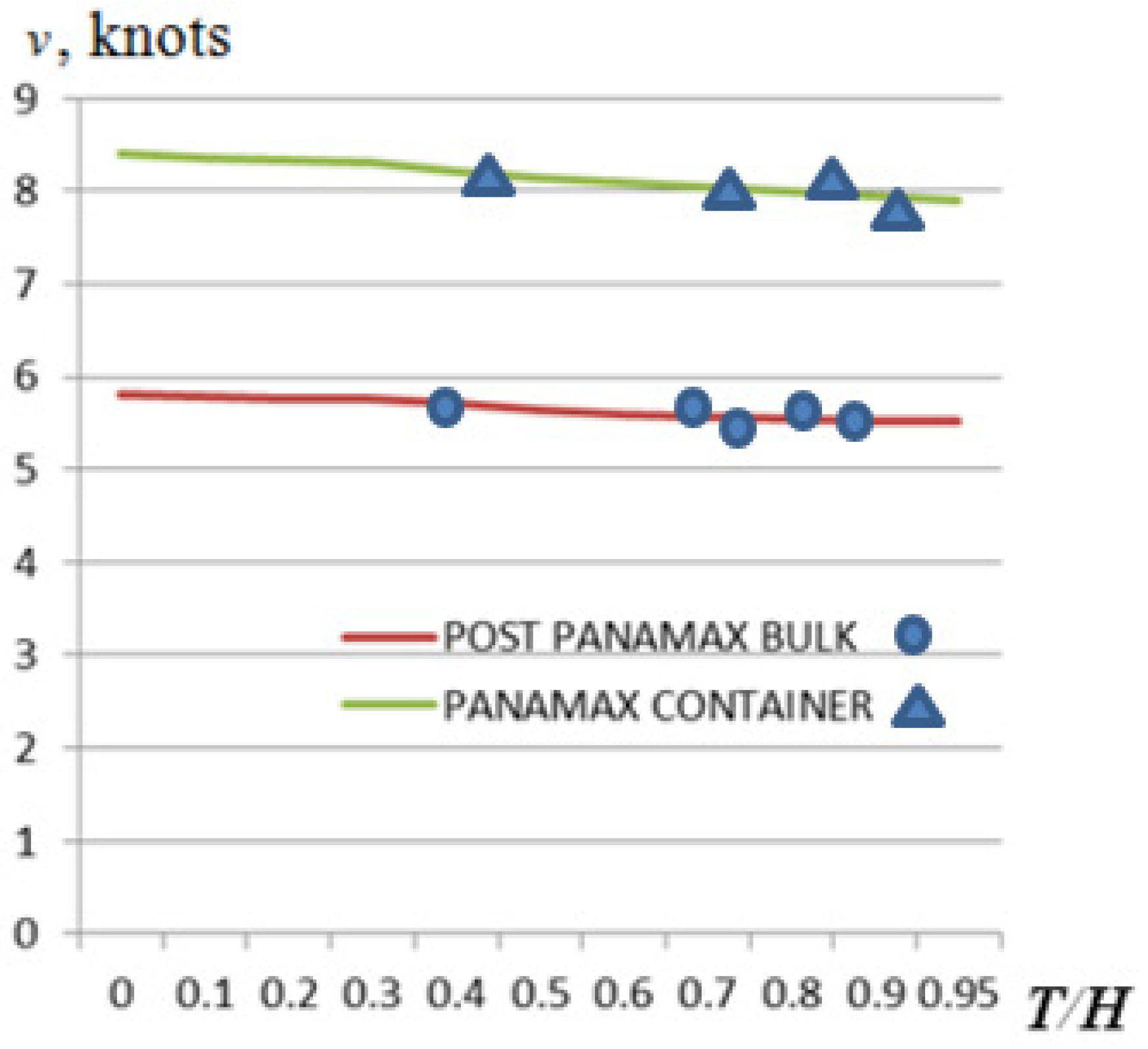 Sustainability 15 15802 g008 Sustainability 15 15802 g008