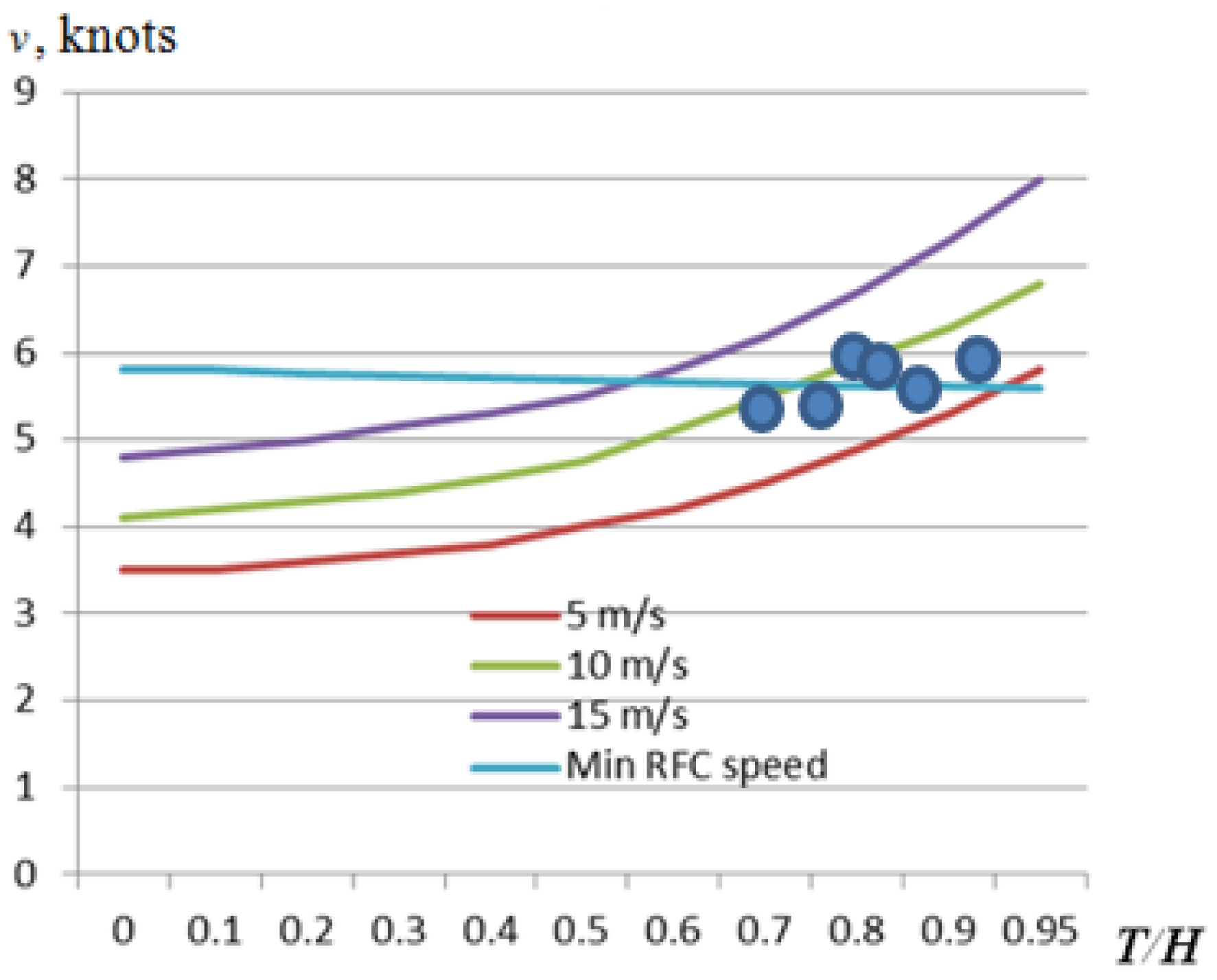 Sustainability 15 15802 g010 Sustainability 15 15802 g010