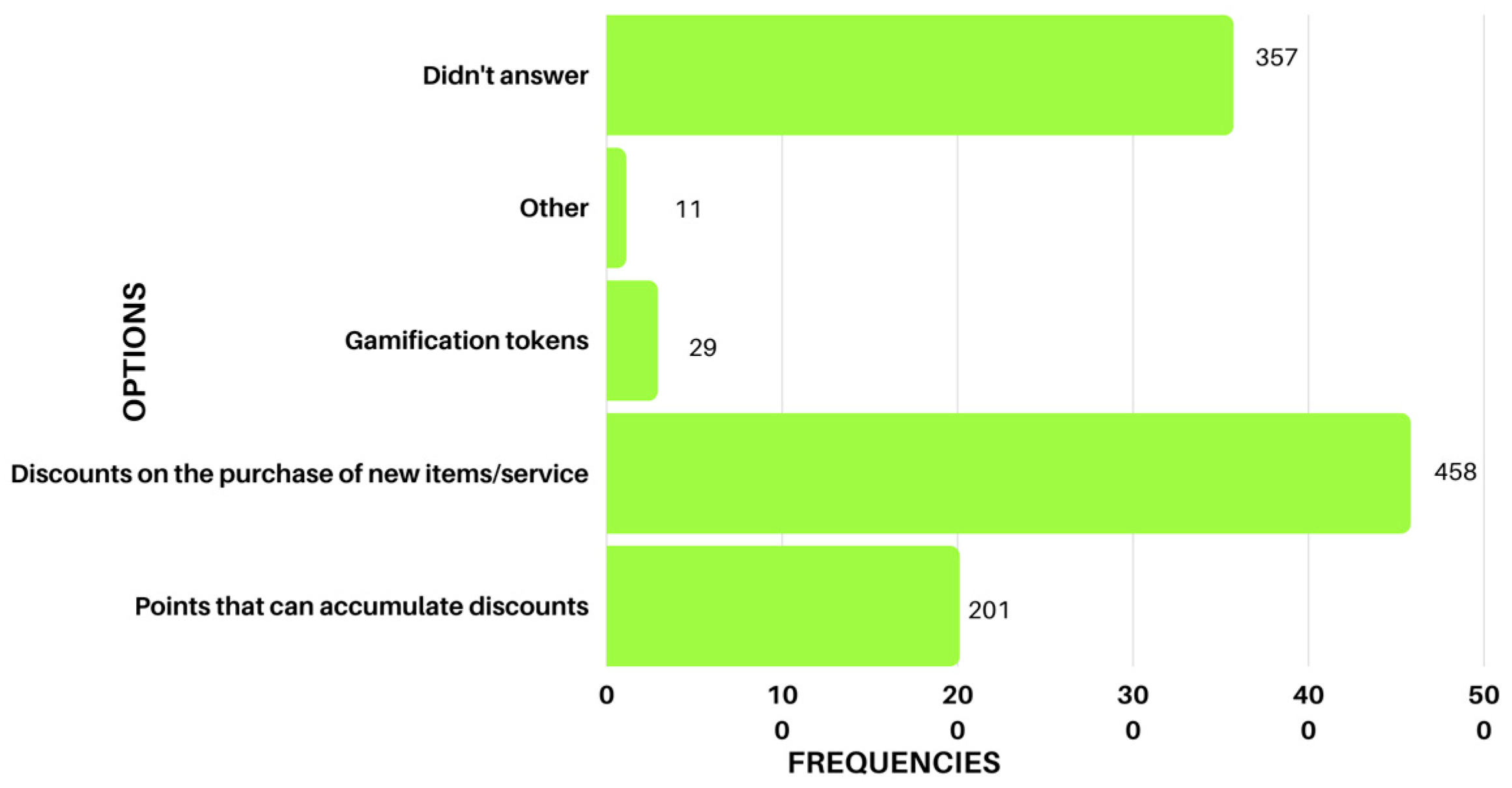 Sustainability 15 15812 g017