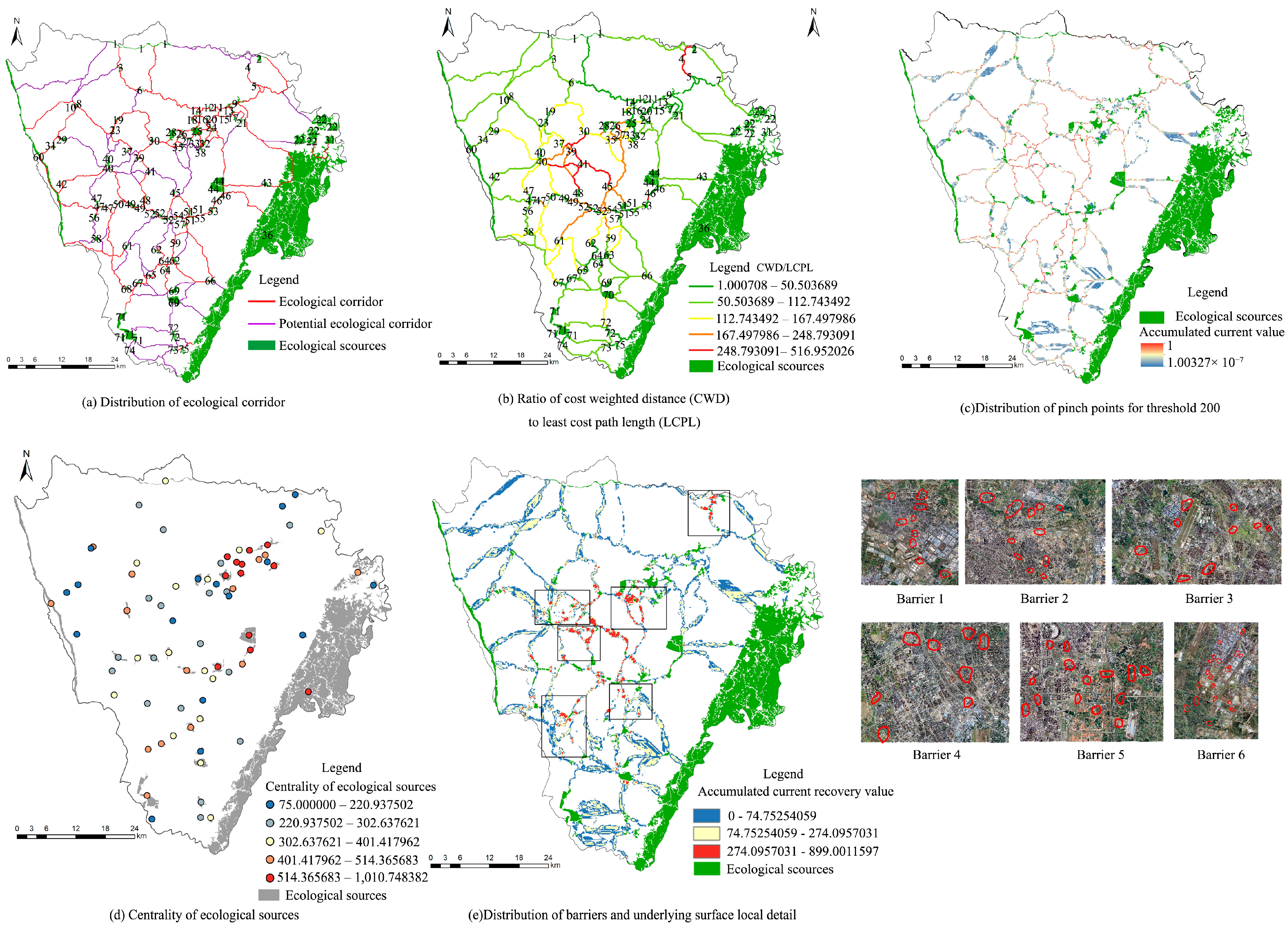 Sustainability 15 15818 g008