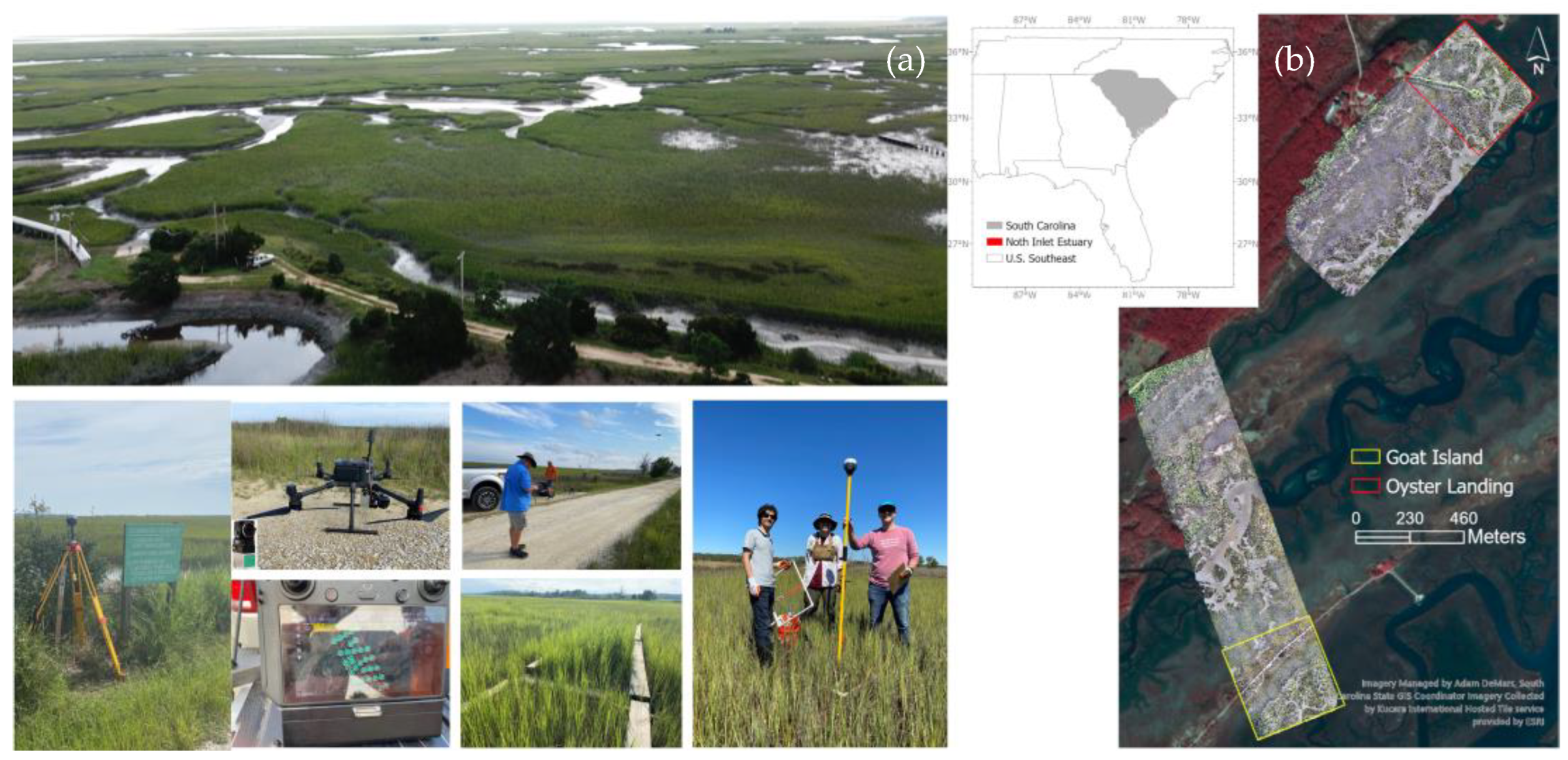 Sustainability 15 15823 g001