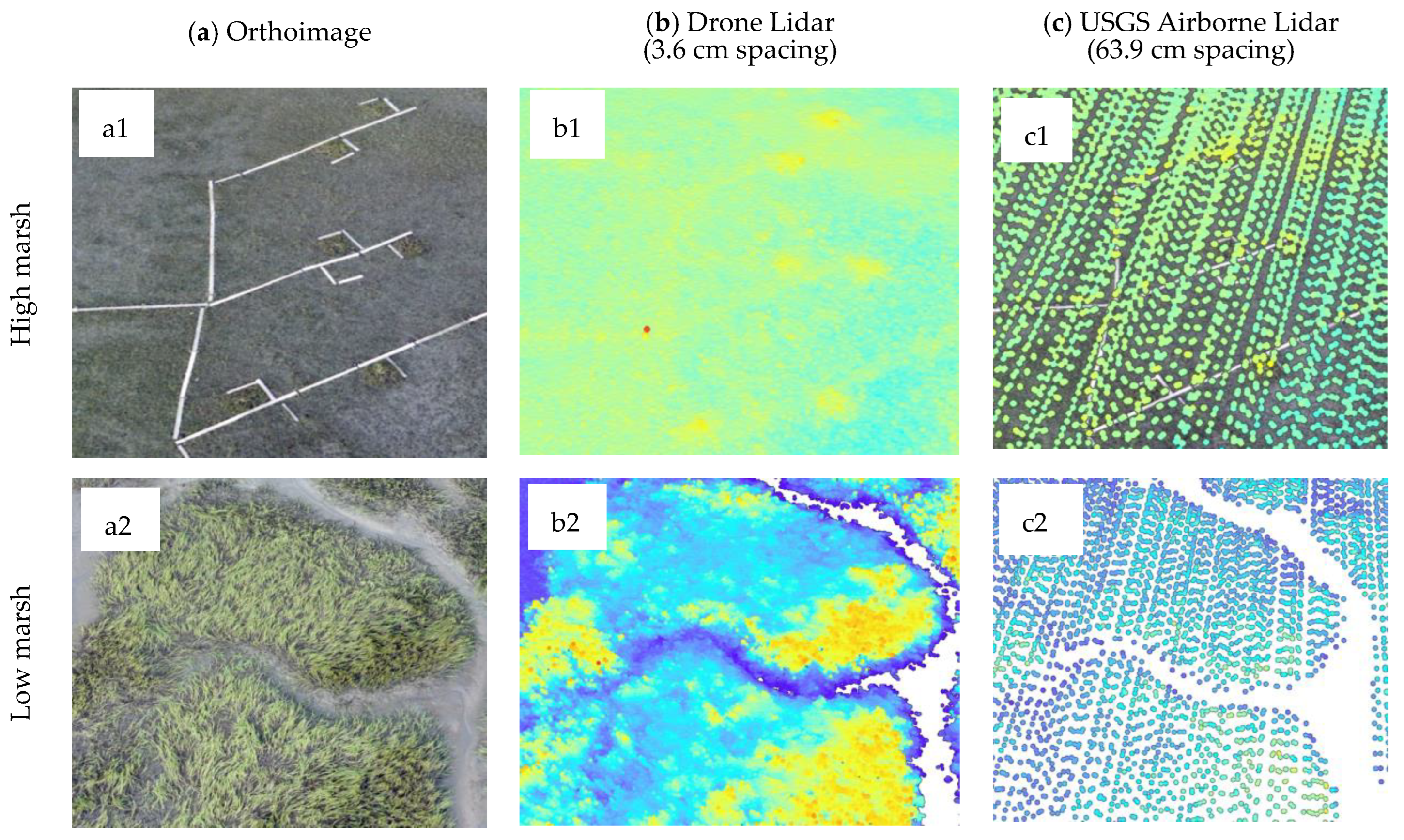 Sustainability 15 15823 g003