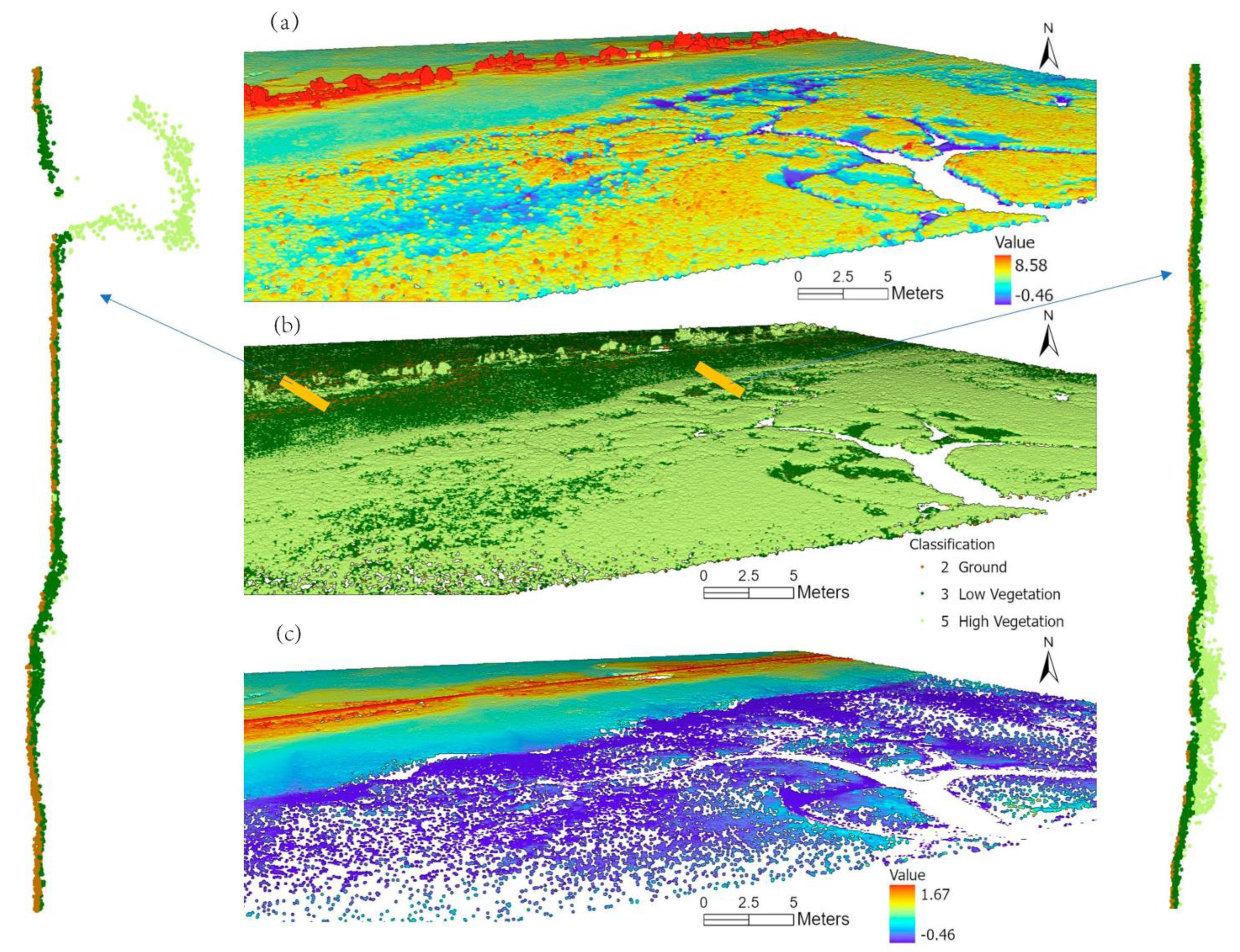 Sustainability 15 15823 g005