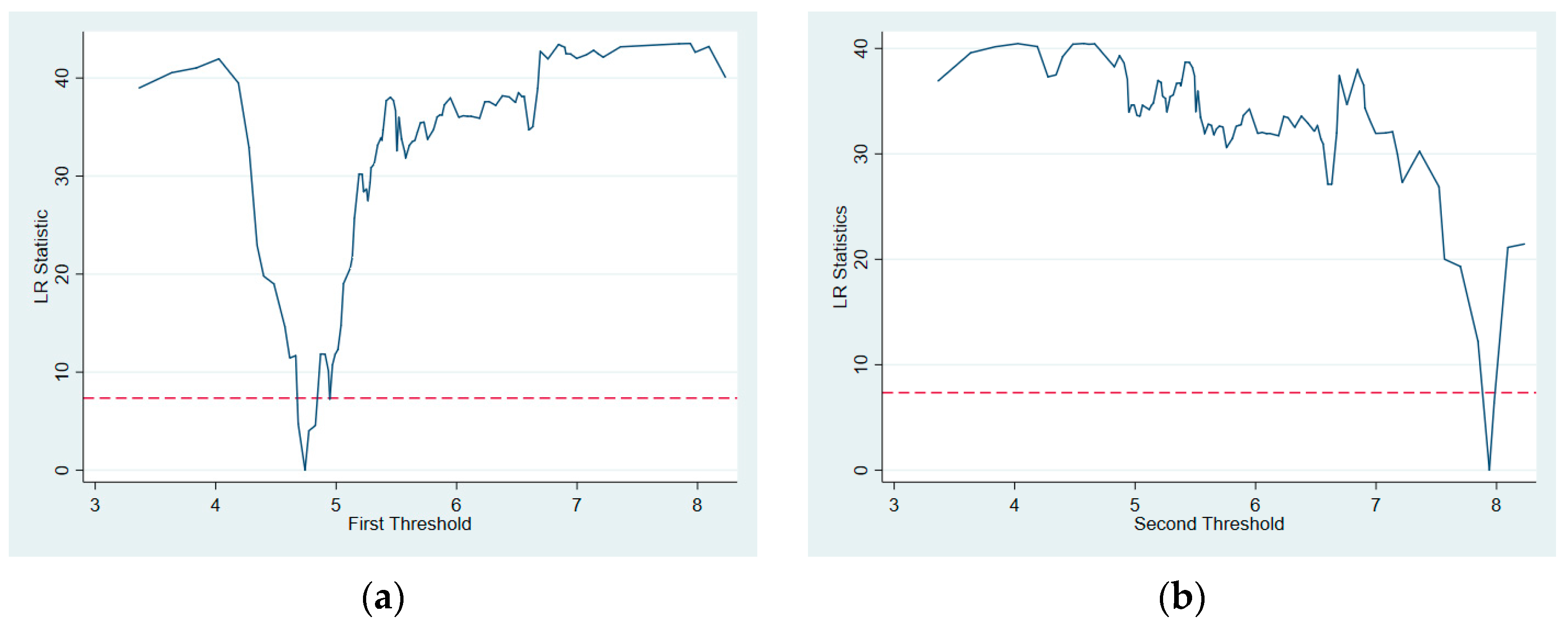 Sustainability 15 15825 g008