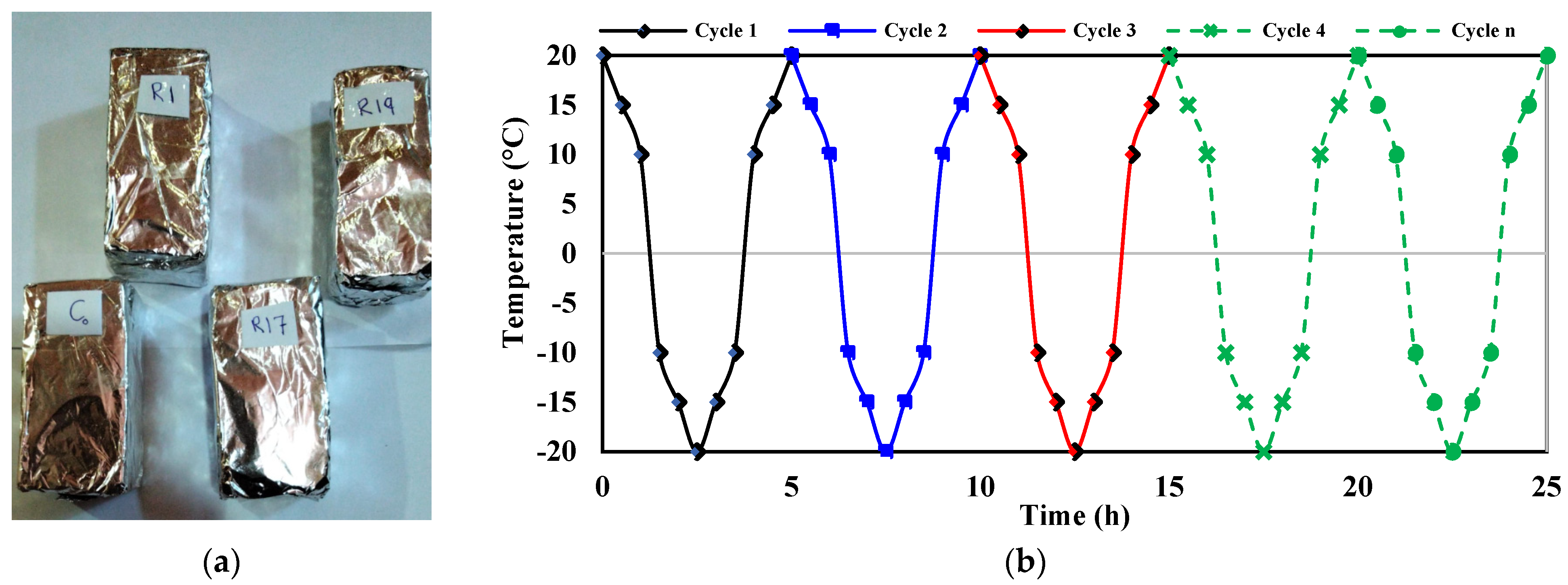 Sustainability 15 15832 g006
