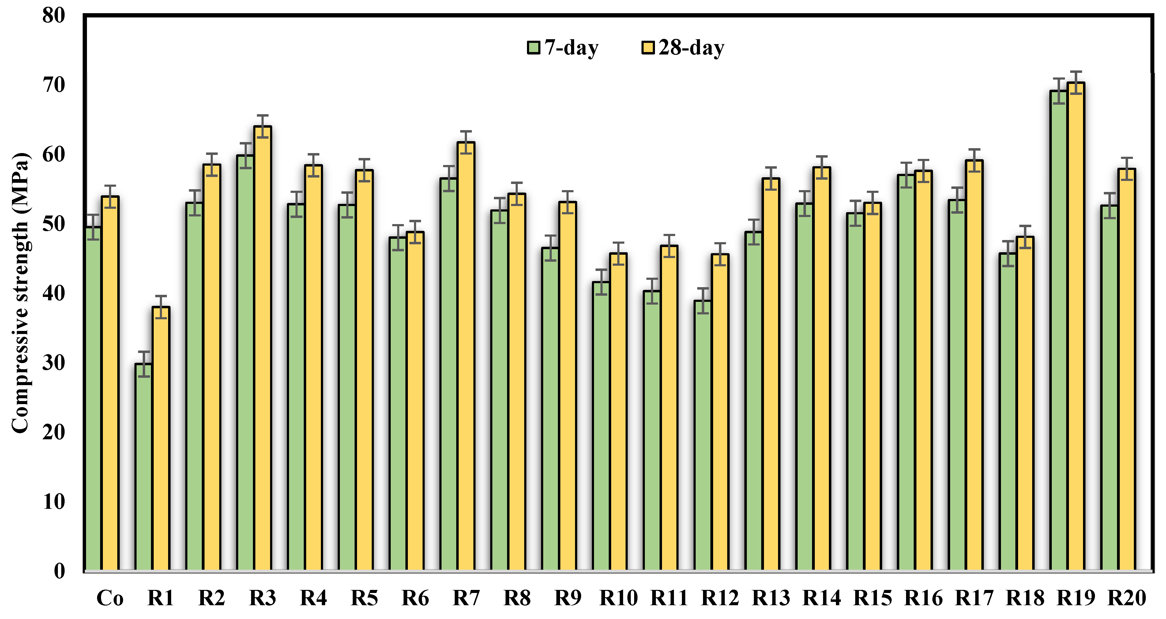 Sustainability 15 15832 g008