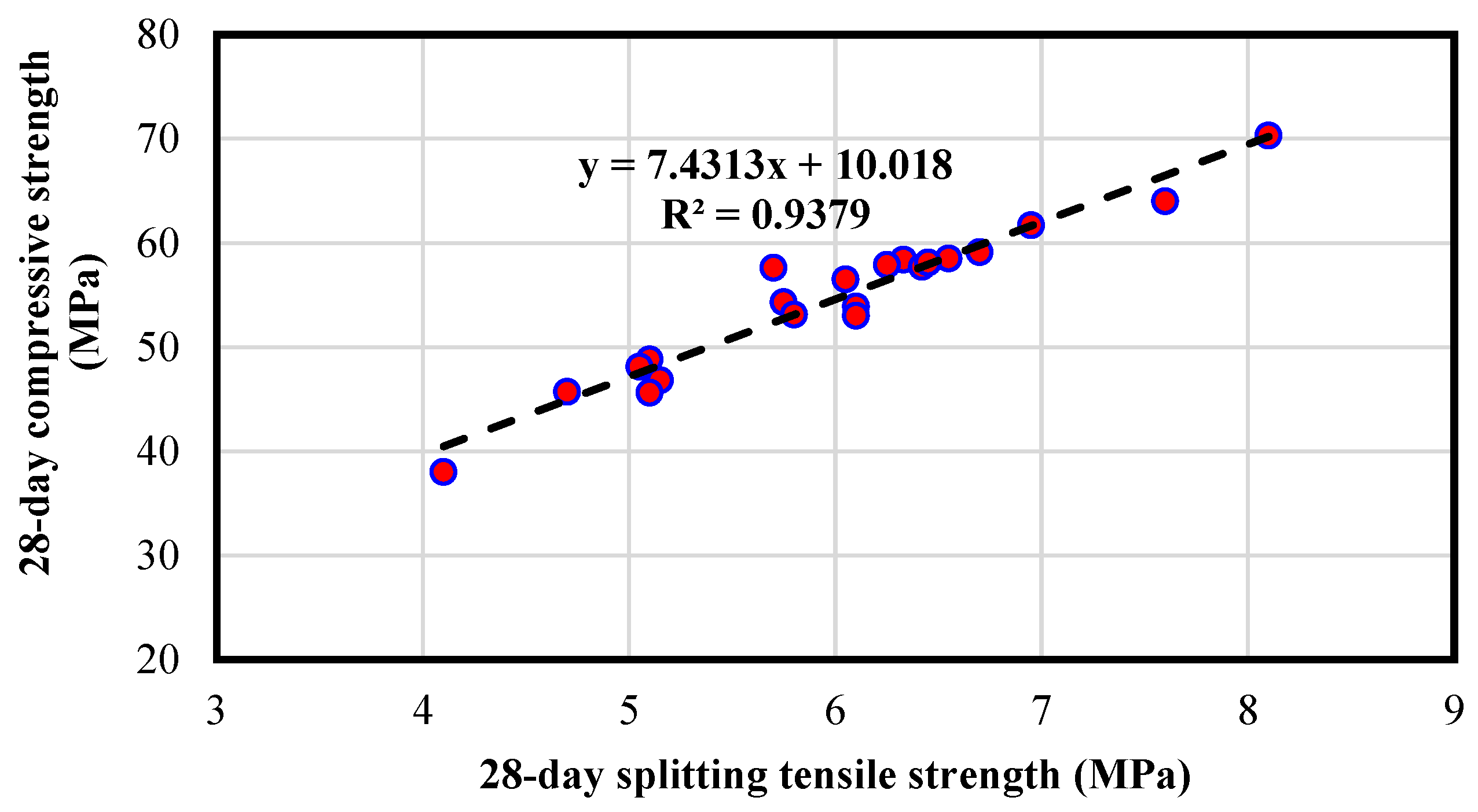 Sustainability 15 15832 g012