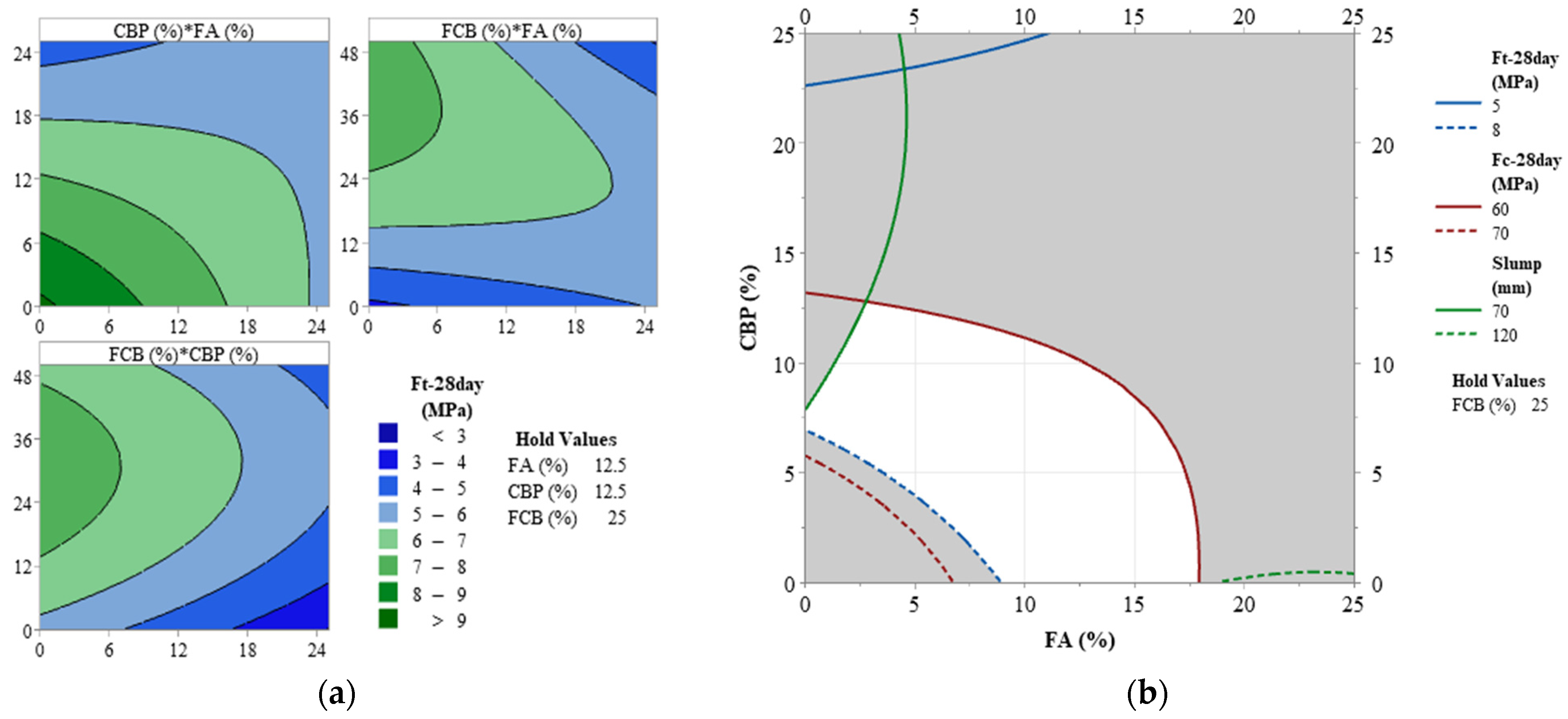 Sustainability 15 15832 g013