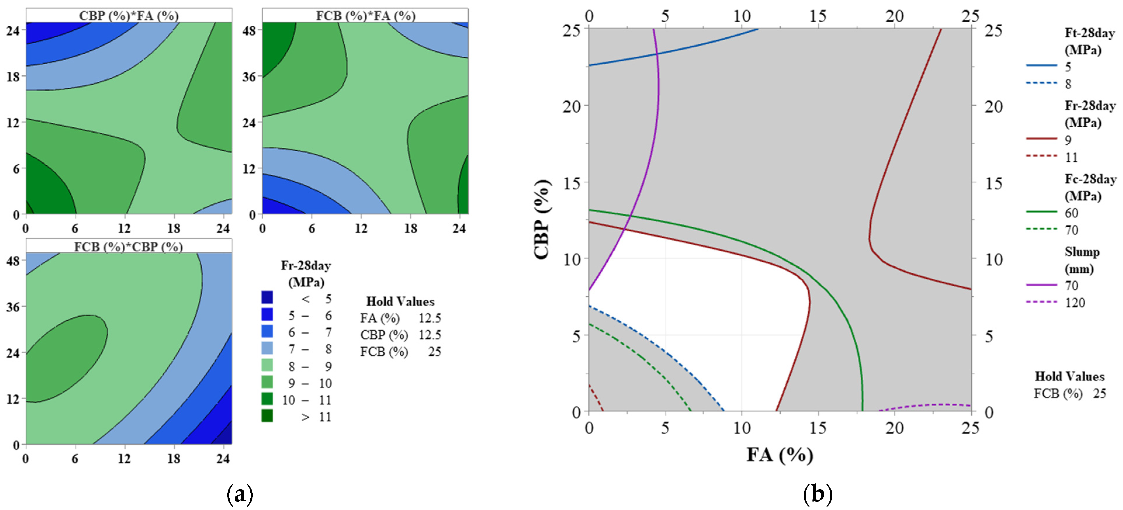Sustainability 15 15832 g014