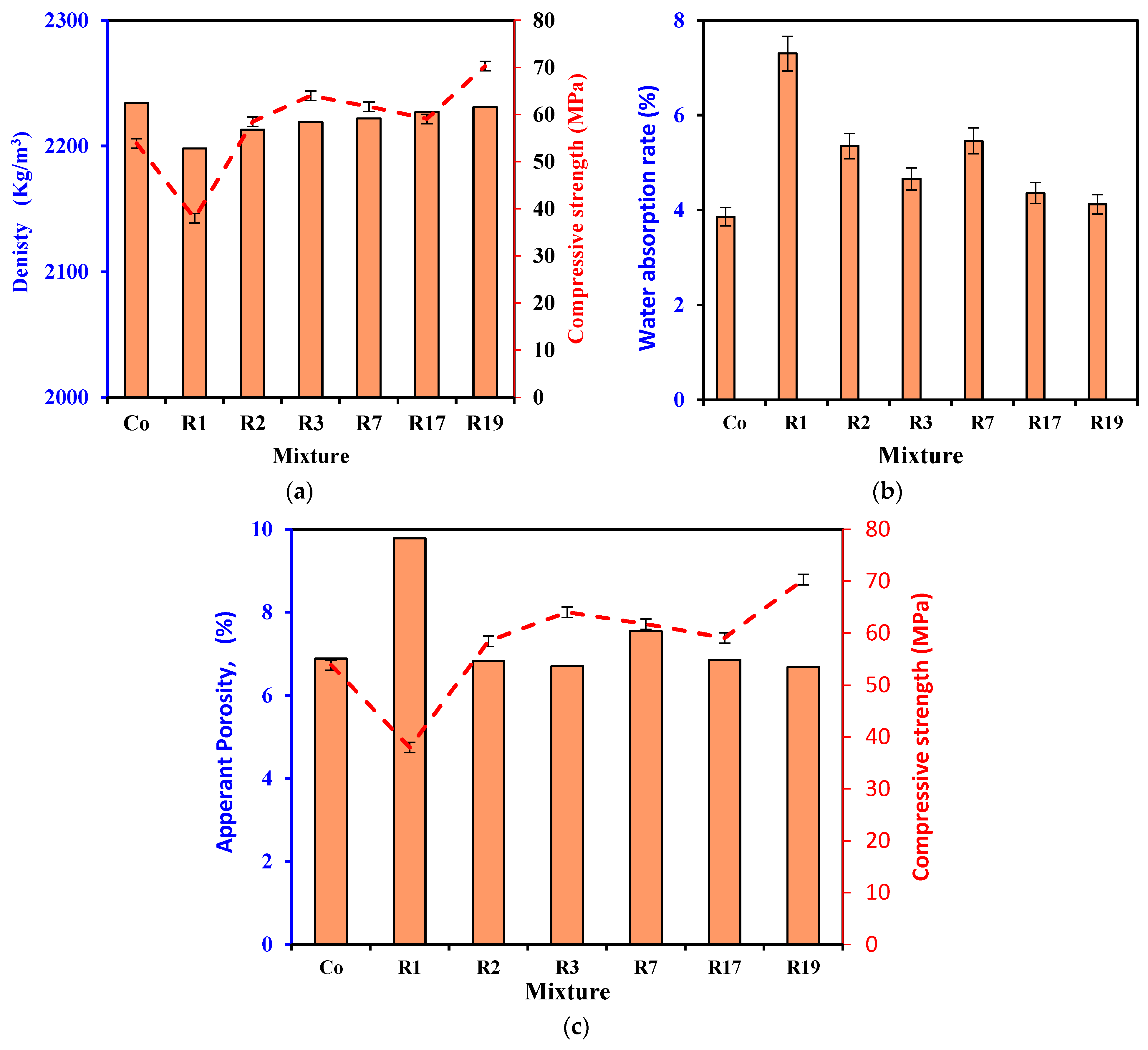 Sustainability 15 15832 g016
