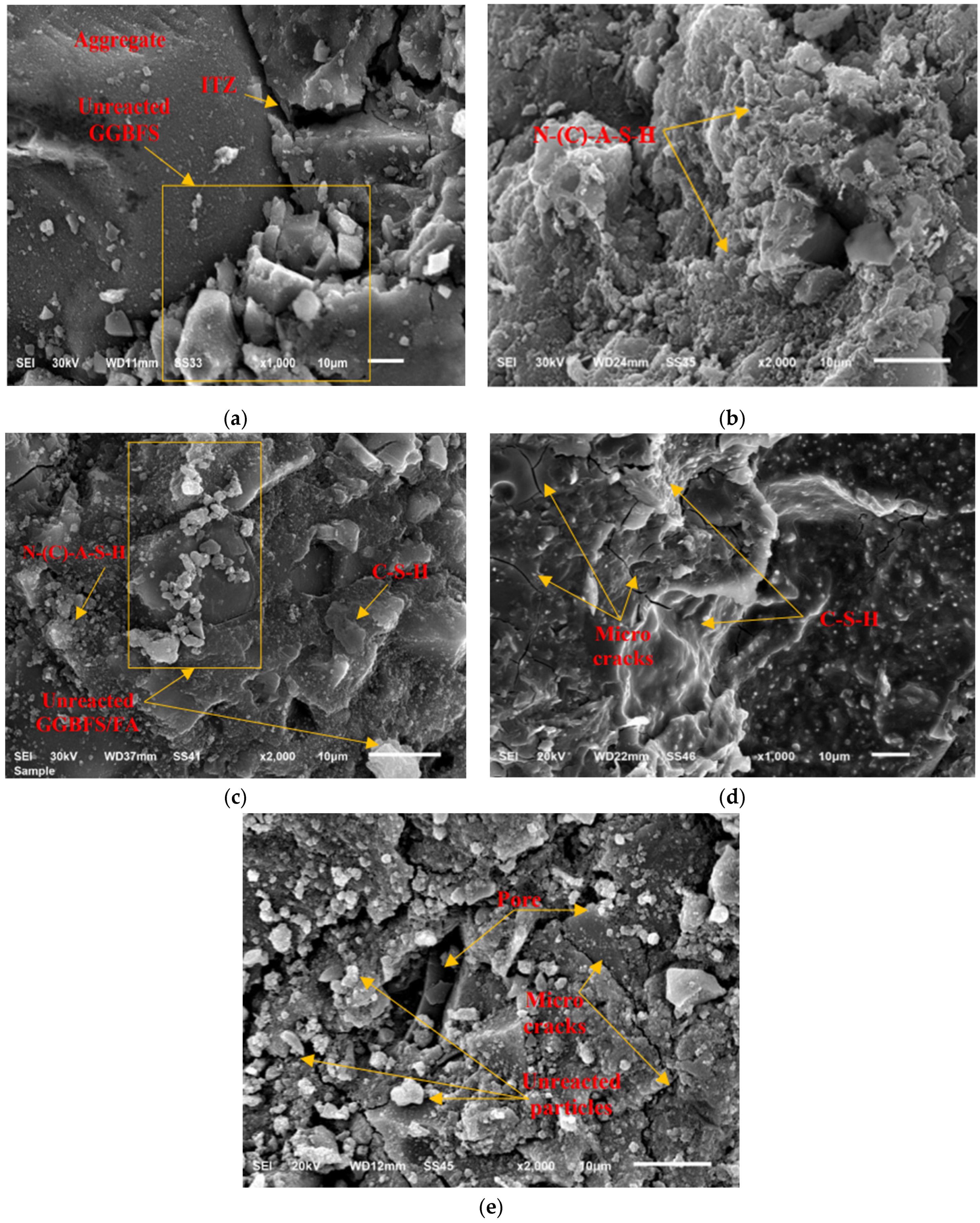 Sustainability 15 15832 g019