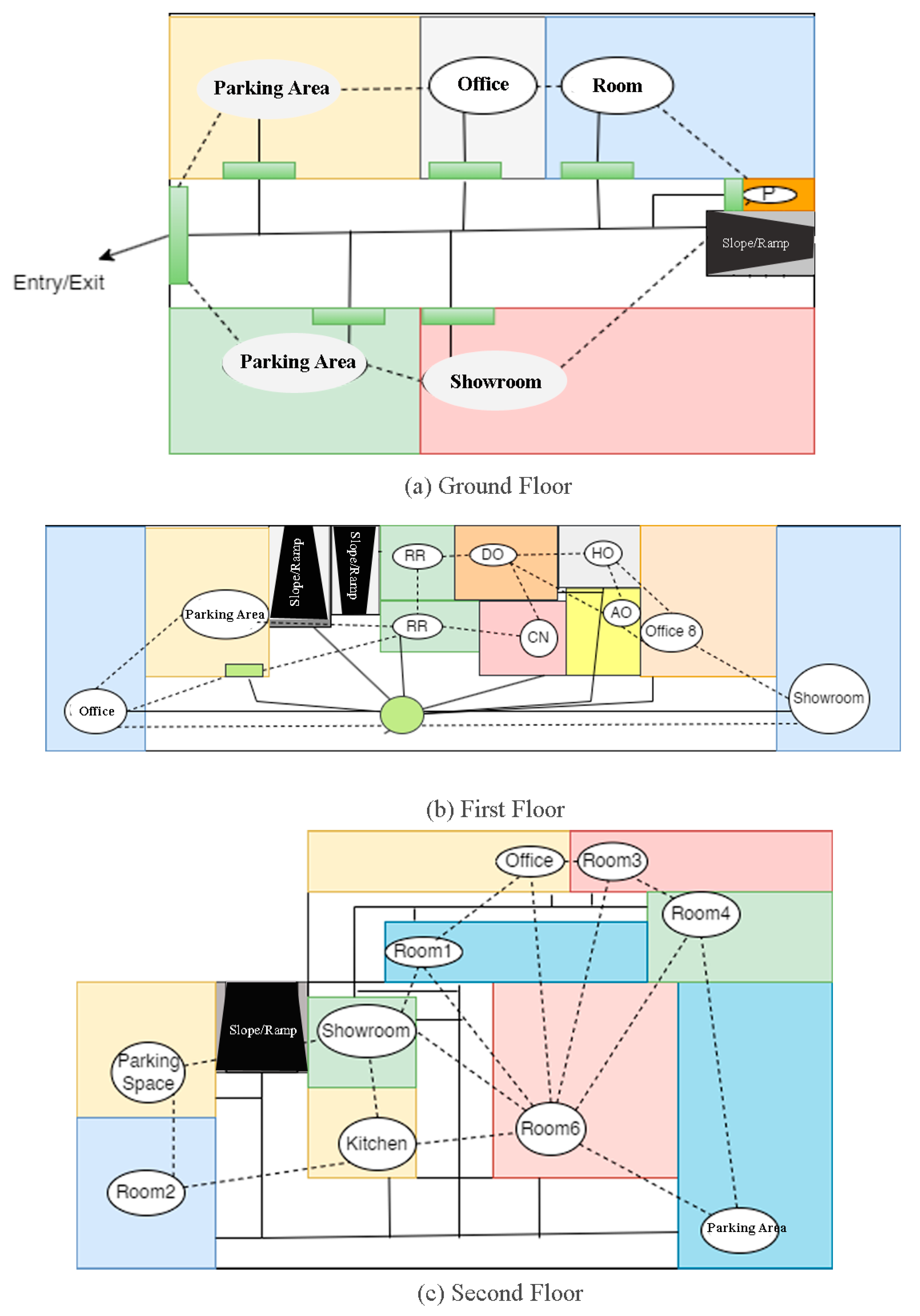 Sustainability 15 15833 g004
