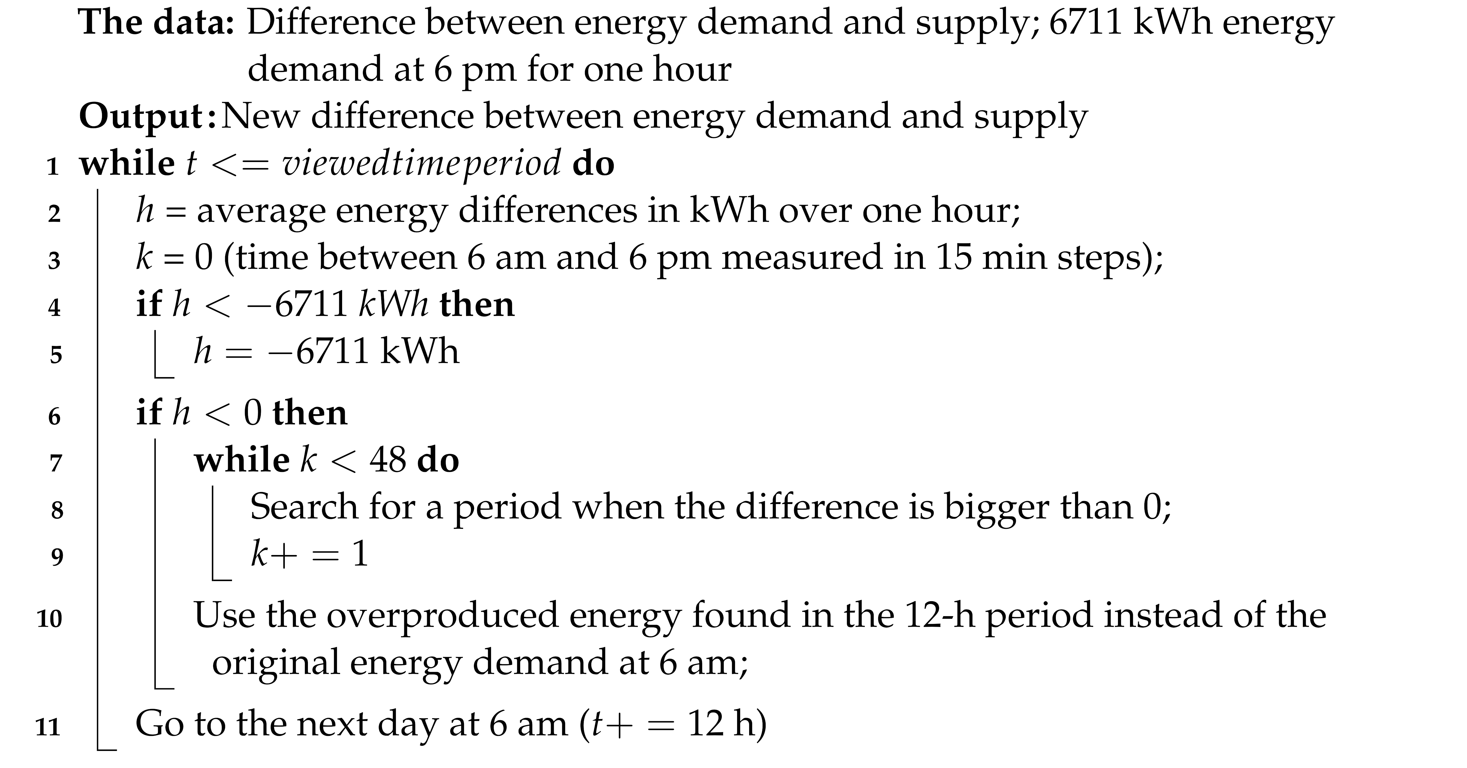 Sustainability 15 15834 i003