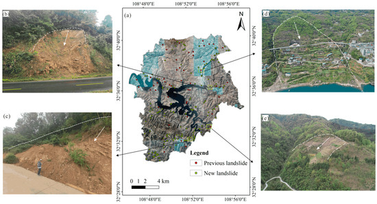 Sustainability | Free Full-Text | Landslide Susceptibility Prediction ...