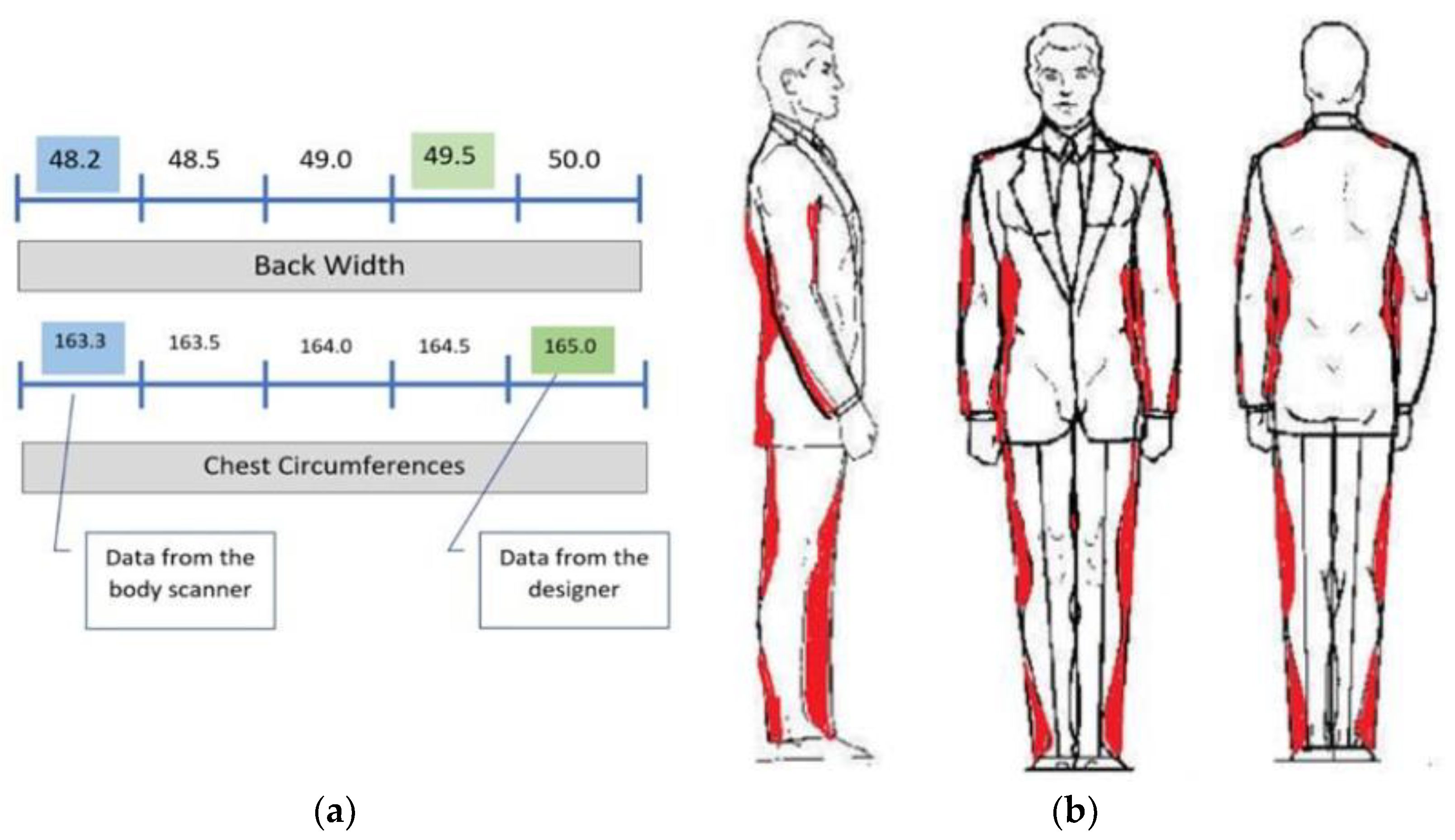Sustainability 15 15839 g006